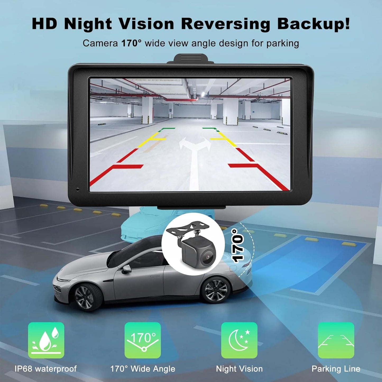 Apple Carplay Screen for Car, 7" HD Portable Wireless Touch Screen for Apple Carplay & Android Auto, with 1080P Backup Camera, Car Play Tablet, GPS Navigation/Mirror Link/Bluetooth/FM/Voice Control