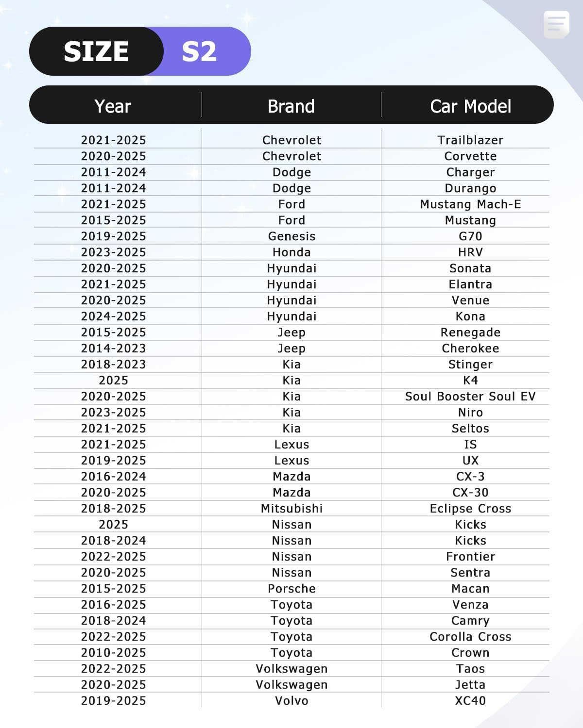 2025 Upgrade Car Windshield Sun Shade Windshield Sunshade Umbrella [Star Fabric] Protect Car from Sun Rays&Heat Damage Keeps Vehicle Cool, Spring Structure Edge Fits Sedans,SUVs,Trucks,Hatchbacks (S2)