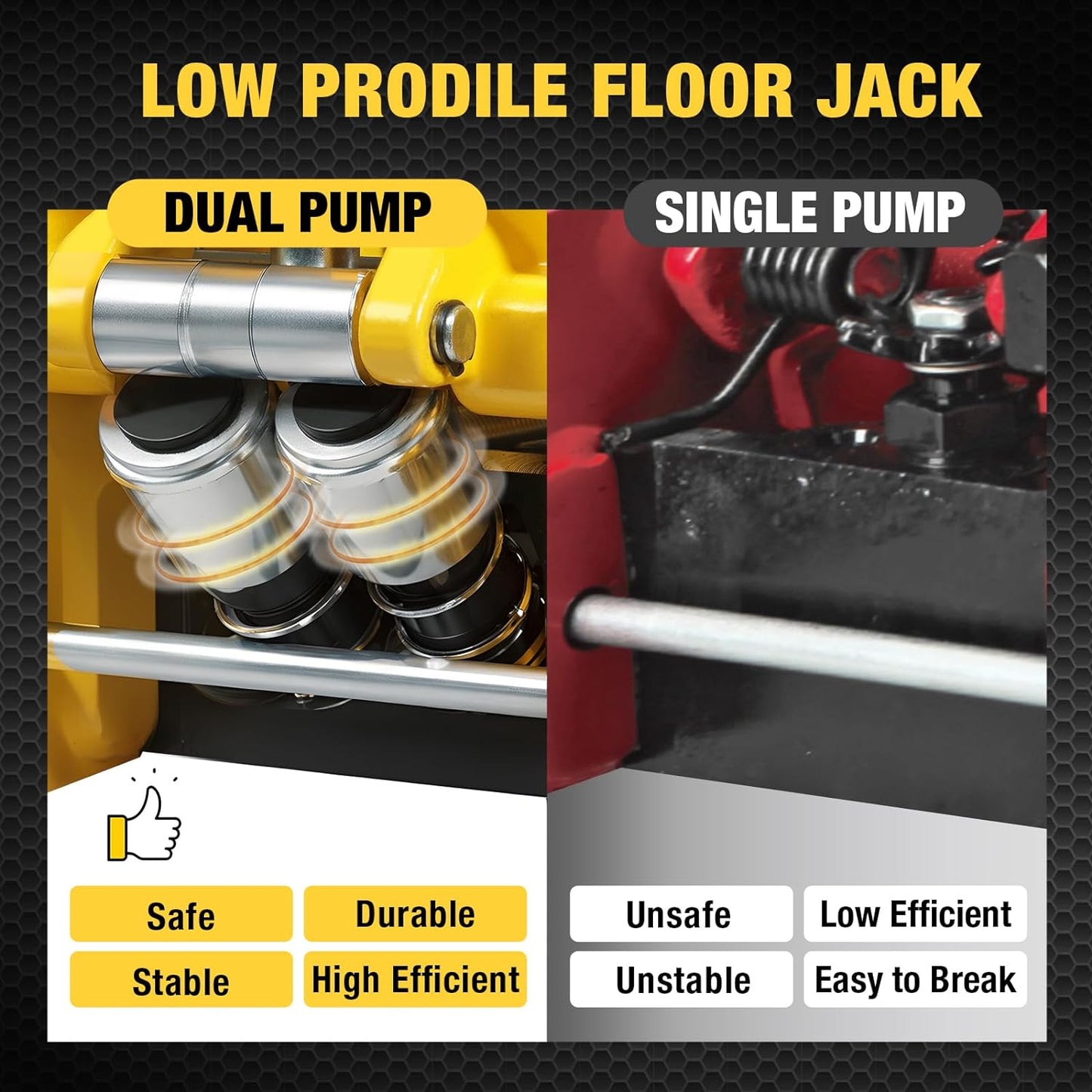 YELLOW JACKET Hydraulic Floor Jack, Quickly Lift Car Jack with Dual Pumps, Heavy Duty Steel Service Jack, 3 Ton (6600 lb) Capacity