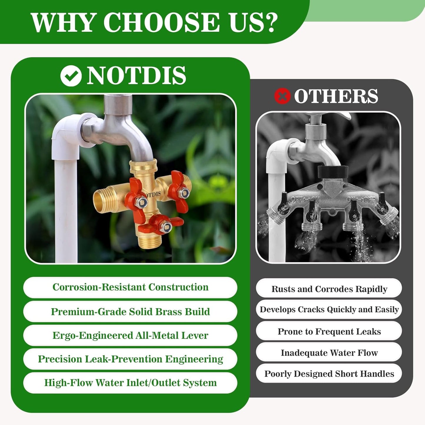 3 Way Hose Splitter, Solid Brass High Volume 3 Way Hose Splitter Valve with Metal Handle, Heavy Duty High Flow Spigot Splitter with Shut off Valve, 3/4 Inch Garden Tap Splitter