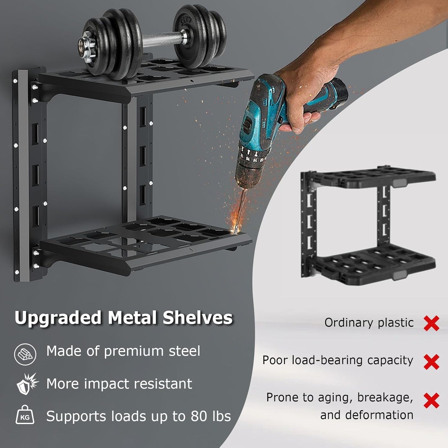 Upgraded Carbon Steel 2-Shelf Racking Kit, 48-22-8480 Compatible with Mil. Waukee Packout Shelf Wall Mount, 80 lbs Load Capacity, Extended 23-inch E-Track, 2-Shelf Compatible Mil. Waukee Packout