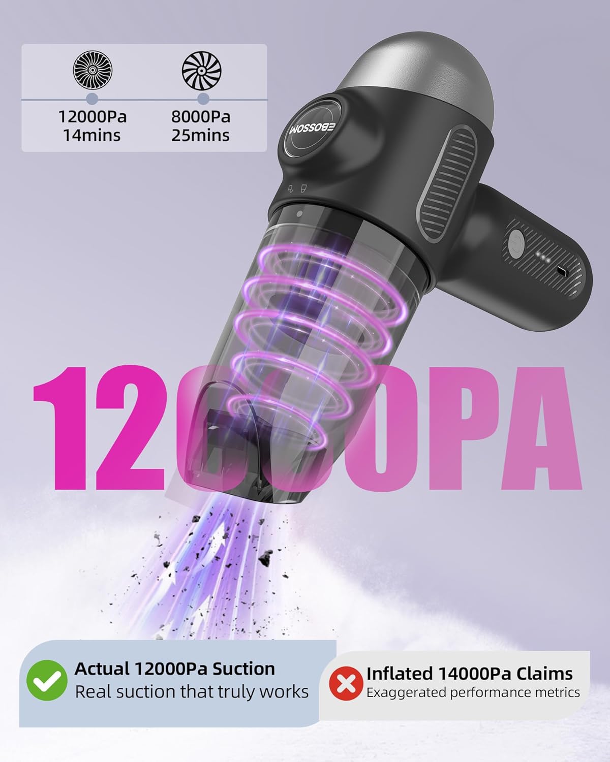 2025 Upgraded Mini Car Vacuum with 12000Pa, Portable 4-in-1 Blowing and Suction Function, Mini Vacuum Cleaner Air Duster Suitable for Quick Cleaning of Small Areas, Car, Office, Home, PC
