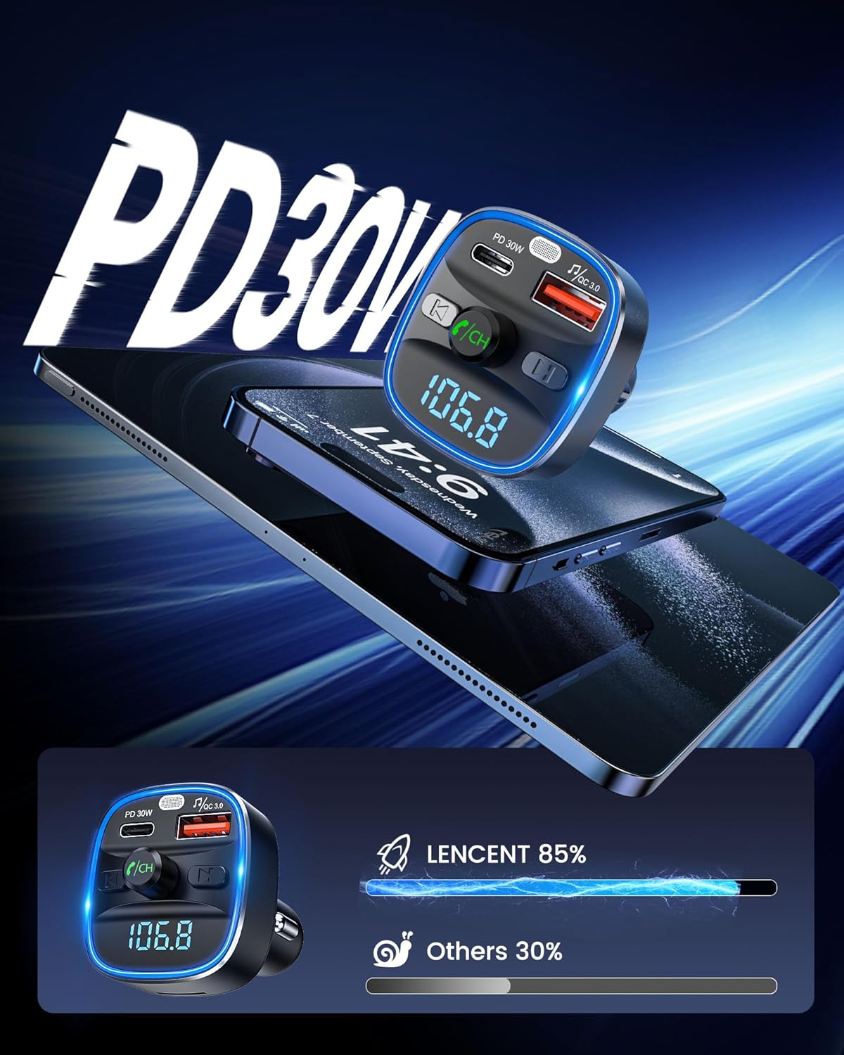 LENCENT Bluetooth 5.4 FM Transmitter Car Adapter 48W [PD 30W & 18W] [7 Color Light] [Fast Charging] Wireless Radio Music Adapter Hands-Free Calling, Support USB Drive & TF Card