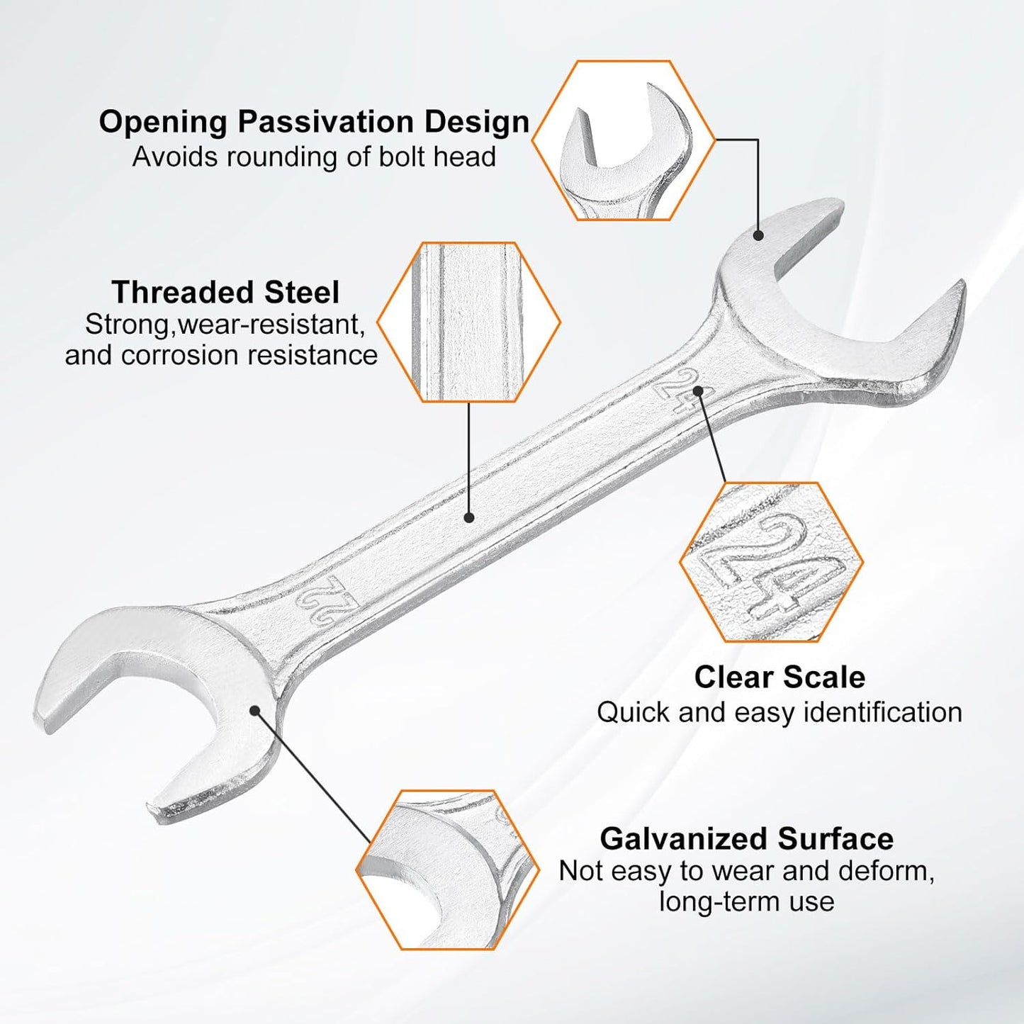 HARFINGTON 2pcs Double Open End Wrench 22mm x 24mm Metric 15 Degree Offset Angle Small Flat Head Wrench Galvanizing Open Ended Spanner for Automotive Repair Furniture Assembly