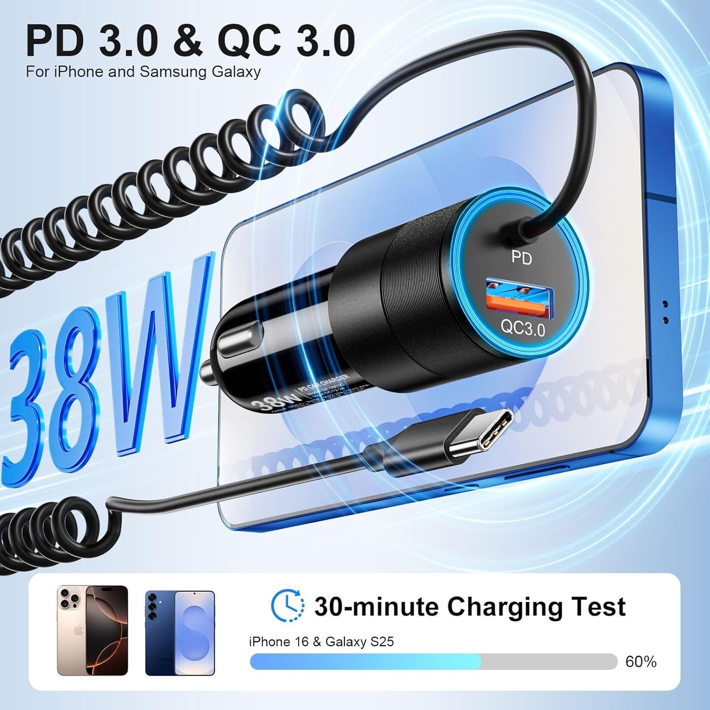 3-Pack USB C Car Charger,38W Fast Charging Car Phone Charger+3.5FT Type C Coiled Cable,PD&QC 3.0 Car Charger Adapter Compatible with iPhone 16/15 Plus/Pro/Max,Galaxy S24 S23 Ultra,iPad,LG