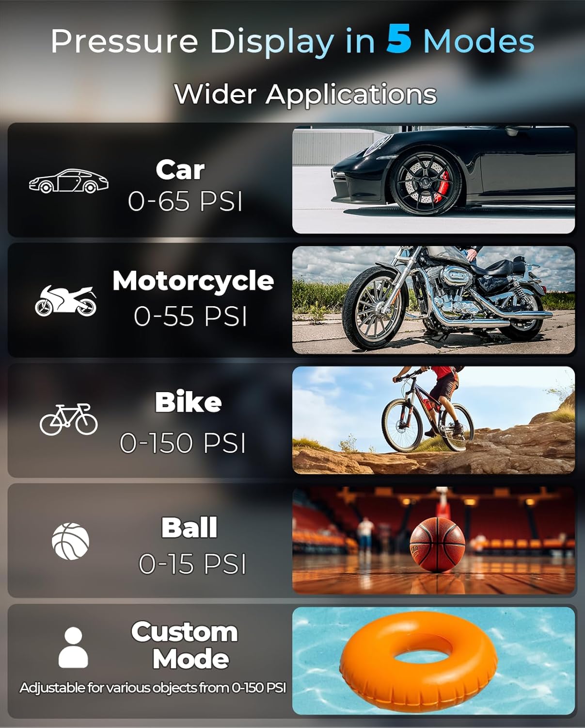 Tire Inflator Portable Air Compressor - Faster Inflation 150PSI Cordless Air Pump, Deflation Button, Digital Pressure Gauge, Portable Tire Inflator for Car, Pickup, Motor and More (Black)