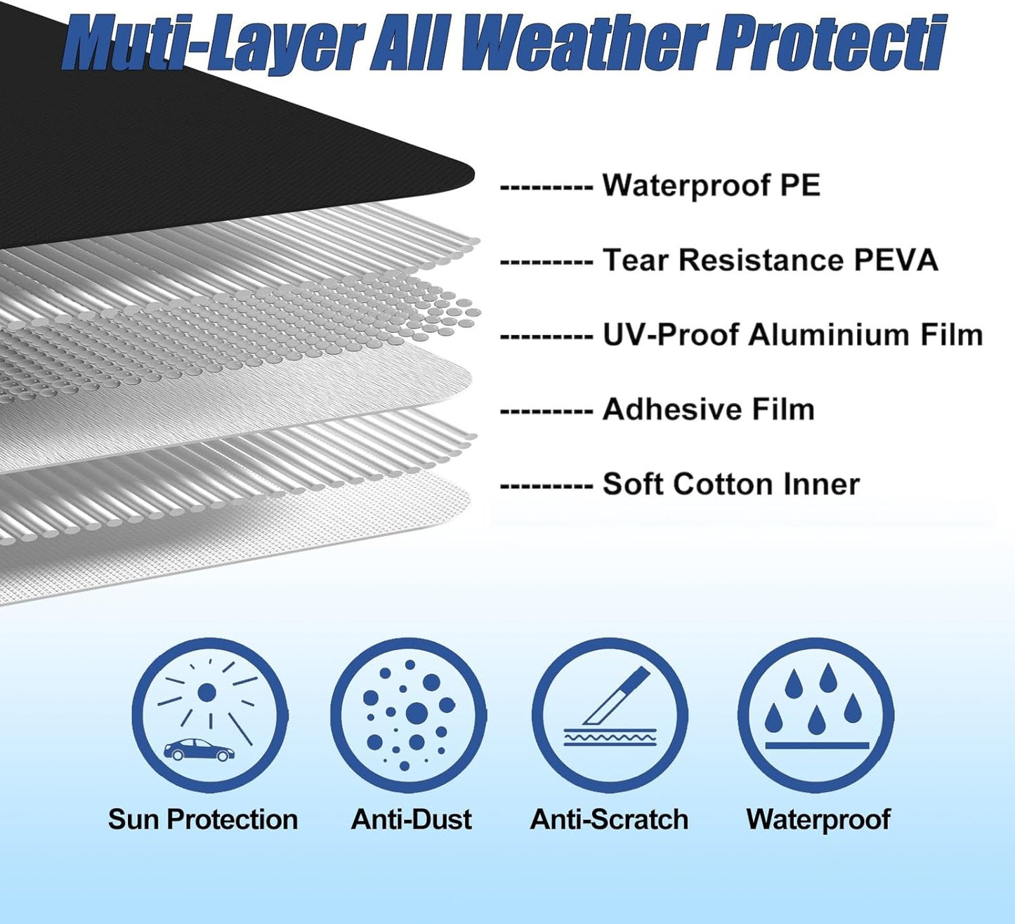 Waterproof Car Covers for 2010-2025 Jeep Grand Cherokee (Black) Custom Heavy Duty Waterproof All Weather Protection Outdoor