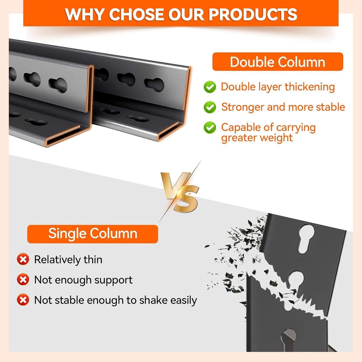 Metal Garage Shelving Unit, Heavy Duty 5-Tier Adjustable Storage Rack, Steel Shelving,2000 lbs Capacity, Industrial Shelves for Heavy Tools and Equipment (5-Tier 63" H x 24" W x 14" D)