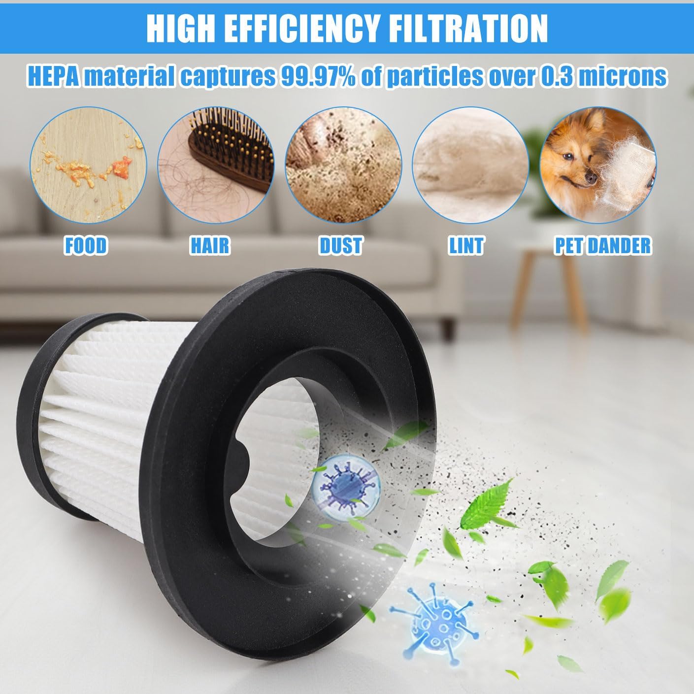 4 Pack LT-135 HEPA Filter Replacement: for JONYJ Handheld Car Vacuum Cleaner Compatible with Vizeusvac Car Vacuum Cleaner