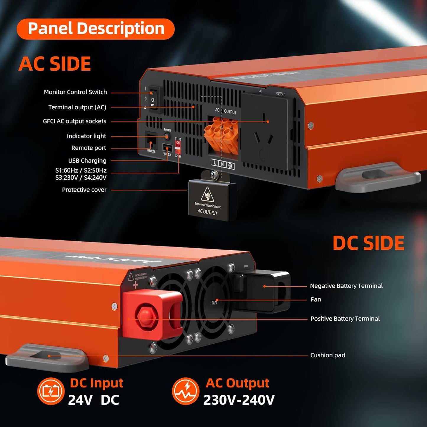 2080W Pure Sine Wave Inverter, 12V DC to 110V/120V AC, 6000W Peak, 5V/2.1A USB, Quiet Fan, Capacitor, Off-Grid Solar Power for RV, Camping, Emergency, Truck (LGE-24-2080TI)
