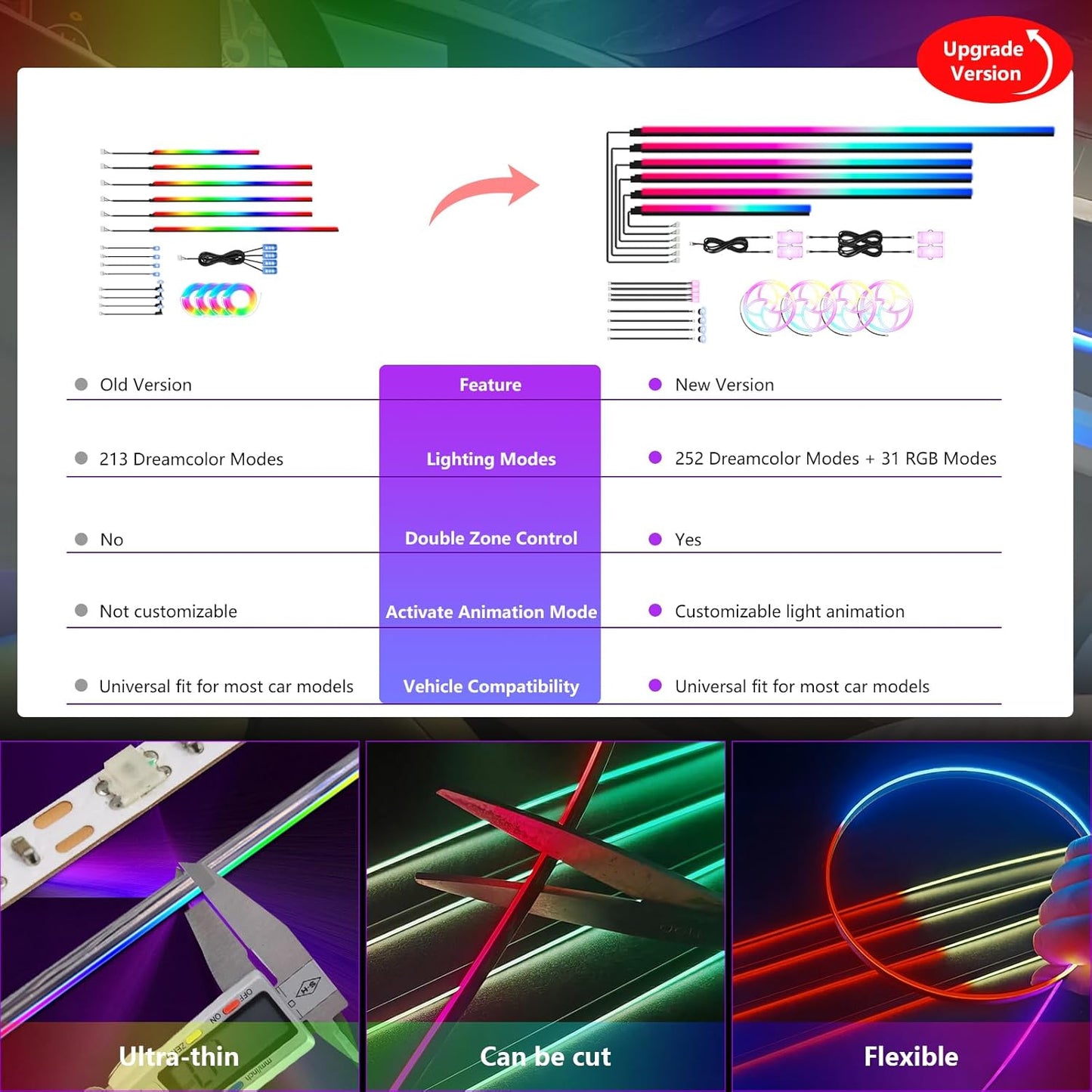 New Version Dreamcolor Acrylic Car Interior Lights 22 in 1 RGB LED Strip Lights APP Control Zoned Control System 252 Color Modes DIY Fiber Optic Ambient Lighting Kits Music Car Neon Lights