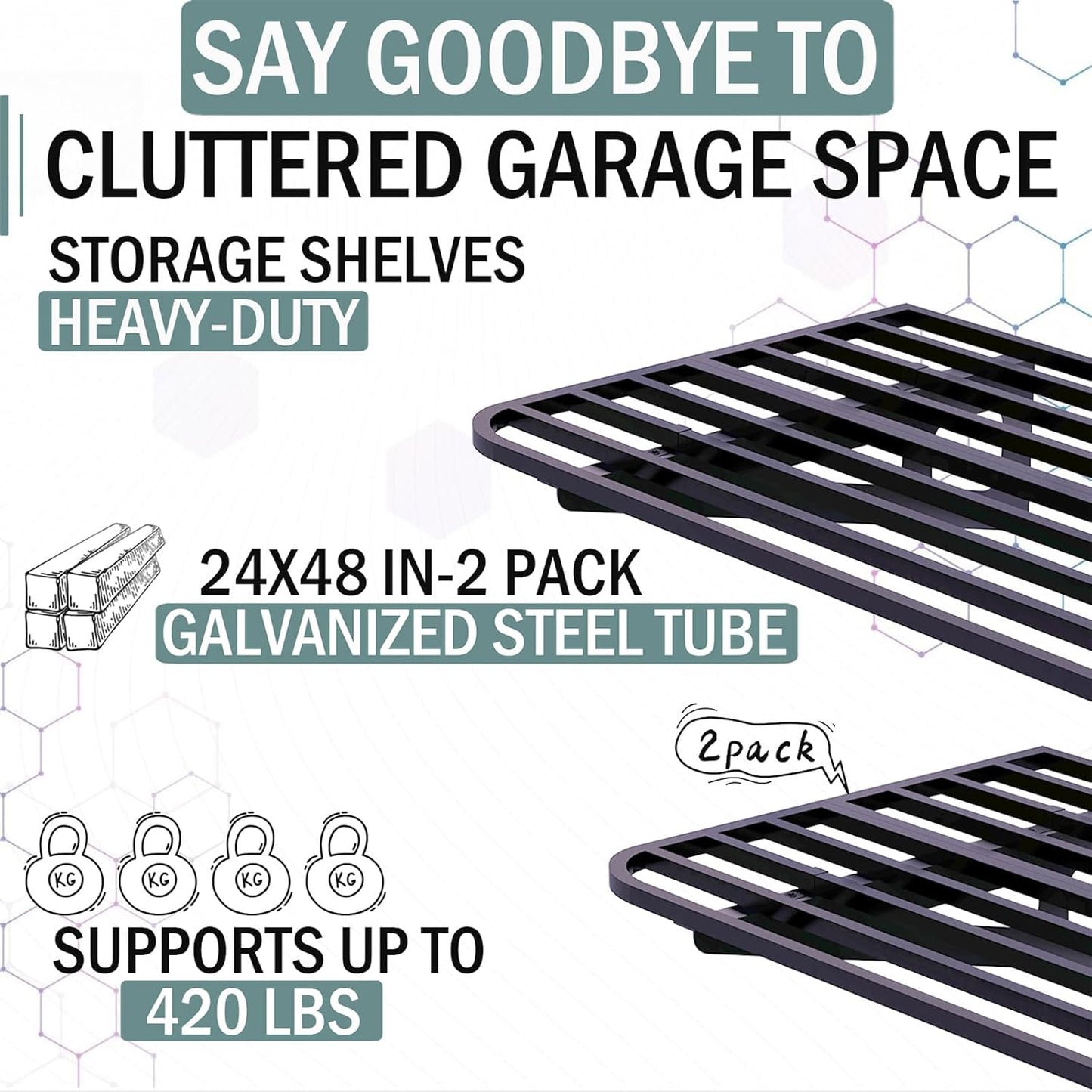 2-Pack 2x4ft Garage Wall Shelving, 2 Shelf Total 8 ft(L) Garage Wall Storage, Heavy-Duty Storage Shelves, Perfect for Holding Storage Bins, Boxes, Sporting Goods, Tools, and More. Space-Saving
