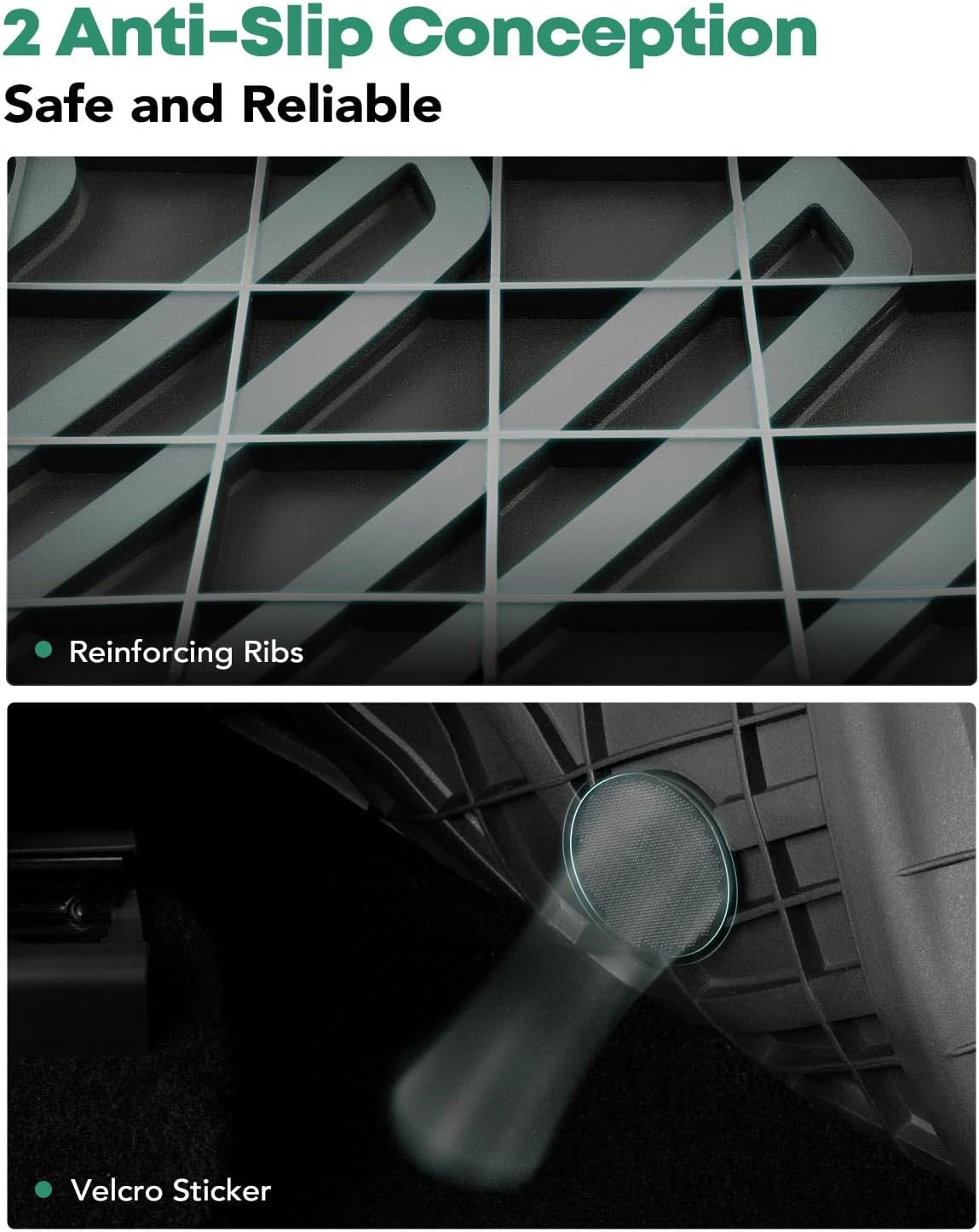 YHTAUTO All Weather Floor Mats Fit Tesla Model Y 2025 2024 2023 2022 2021 2020 Car Mats TPE Frunk Trunk Cargo Liner, Front & Rear Storage Mats, Model Y Accessories for 5-Seat, NOT Fit Model Y Juniper