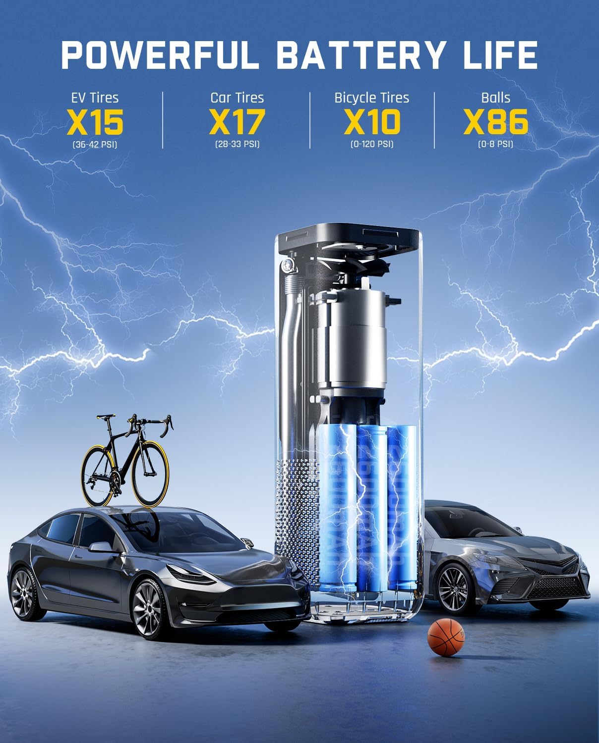 Fanttik X8 APEX EV Tire Inflator Portable Air Pump, 2X Faster Inflation, 150PSI Cordless Air Compressor with Powerful Battery, Fits Electric Cars, Cars, Motorcycles, Bikes, Balls