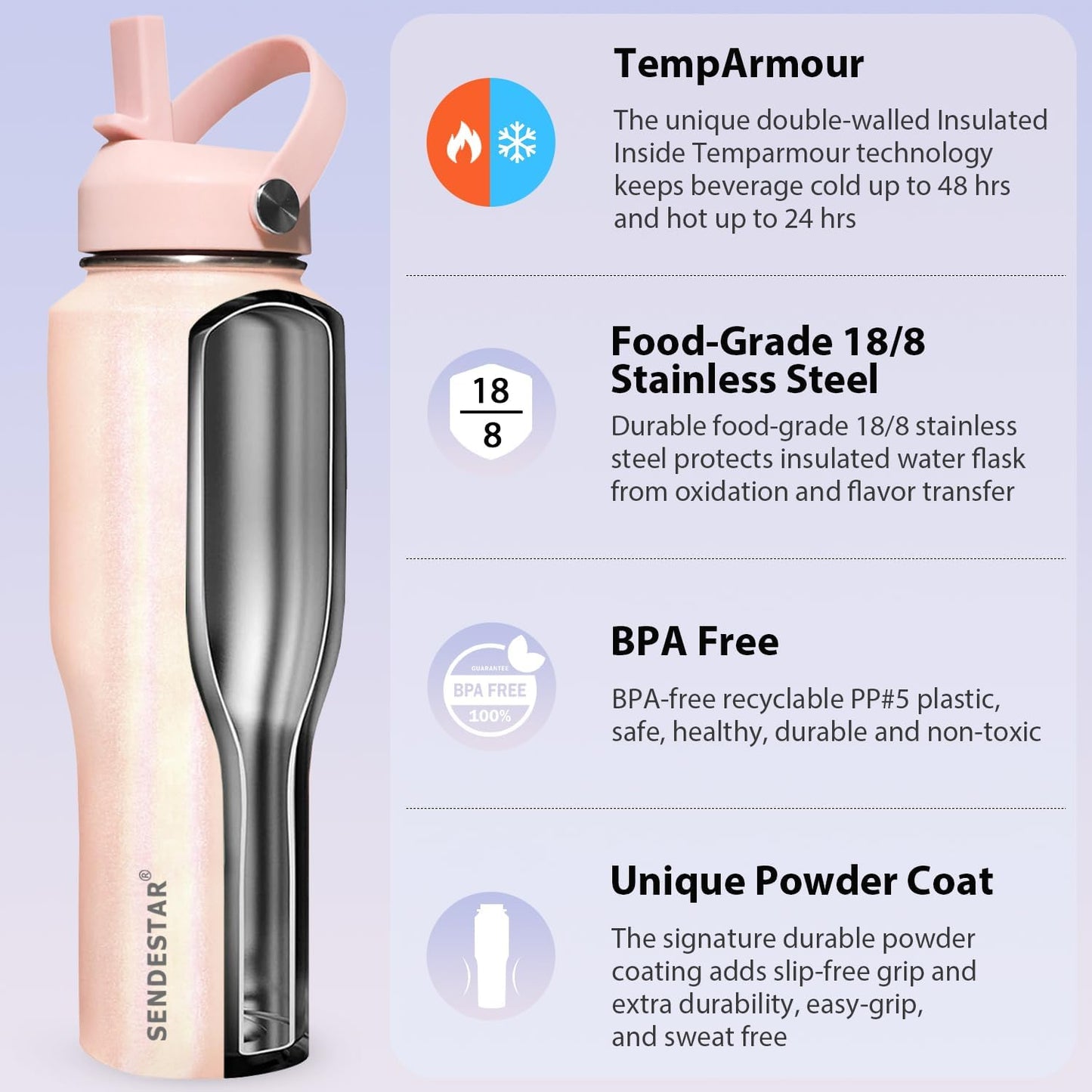 SENDESTAR 32oz Stainless Steel Water Bottle(Cold for 48 Hrs, Hot for 24 Hrs),Double Wall Vacuum Insulated Bottle with Straw Lid, Spout Lid and Flex Cap, Fit in Any Car Cup Holder TXIN-32-Laser Grey