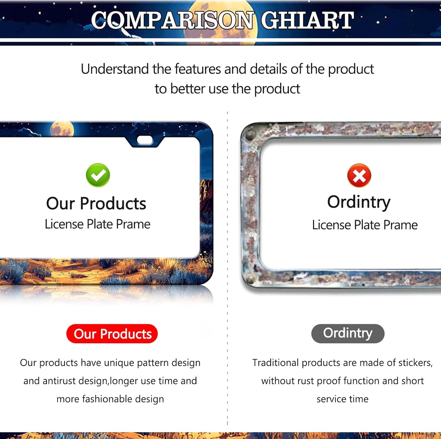 Moon License Plate Frames - 2 Pack Starry Sky Moonlight Stainless Steel License Plate Holder,Rust-Proof Waterproof Car Decorative Tag Frame with Screws Fasteners Caps