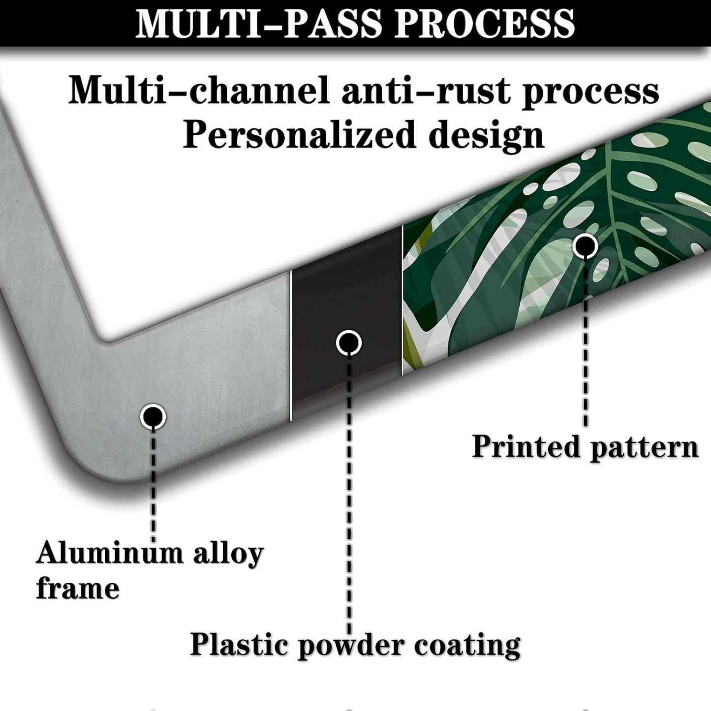 Car Plate Frames Multicolor License Plate Protector Hawaiian Retro Tropical Palm Leaves Universal Aluminum Car Accessory 2 Pack with Screw Covers Set