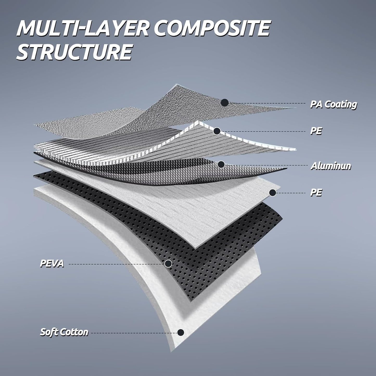 Car Cover Custom Fit for Jeep Wrangler 4 Door 2006-2025 JK JL, Migaven Waterproof Full Exterior Cover Rain Sun Protection with Door Zipper