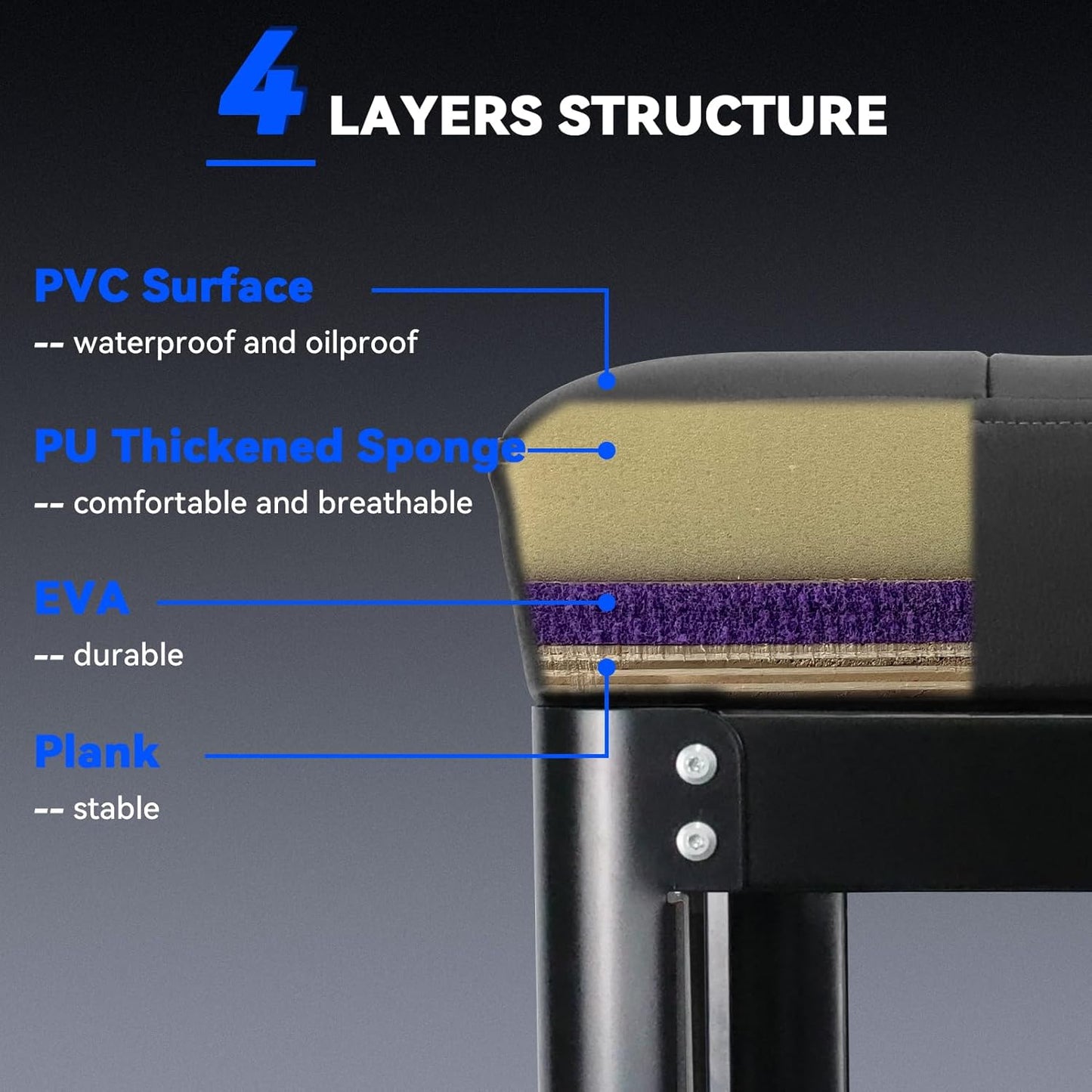 Rolling Creeper Garage Shop Seat for Men, Padded Mechanics Stool with Tool Tray Storage for Garage, Rolling Workshop Stool with Wheels, Auto Creeper Seat, 330 LBS Capacity, Heavy Duty, Black