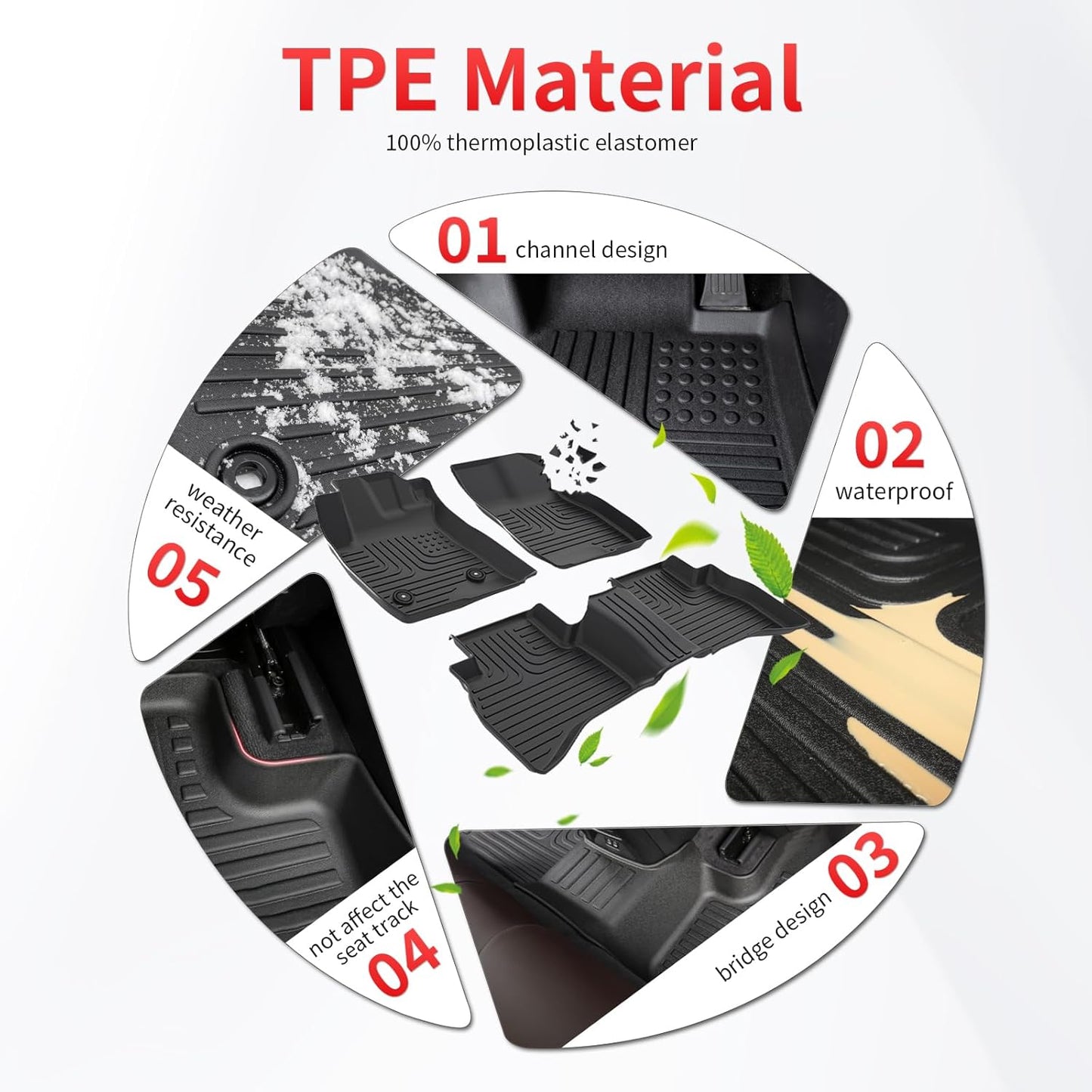 Floor Mats and Cargo Mat Set Fit for Honda Passport 2019-2024 2025 TPE Car Mats Waterproof Heavy Duty Rubber Floor Liners Passport Accessories