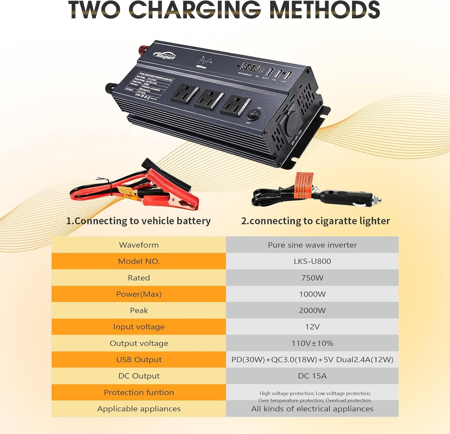 1000W Pure Sine Wave Inverter 12V DC to 120V AC Converter,1000 Watts 12 Volt Car Power Inverter for Home,Camping, RV, Truck, Vehicles, Emergency with Built-in a Type-C, Dual 5.2V/2.4A USB, 3AC Outlets