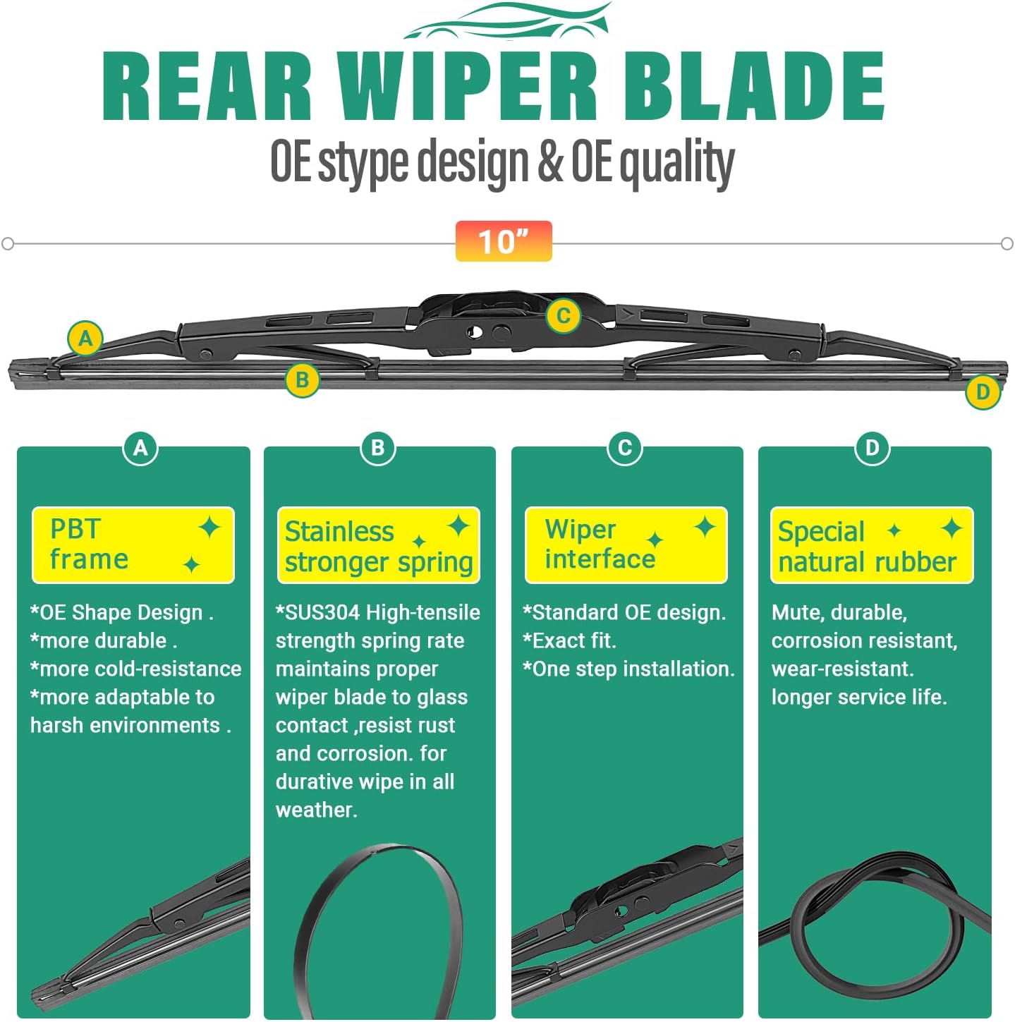 24" 19" 10" Windshield Wiper Blades Replacement for Saturn Vue 2002 2003 2004 2005 2006 2007 Premium All Weather Front Rear Wipers Set - OEM Quality (Pack of 3)