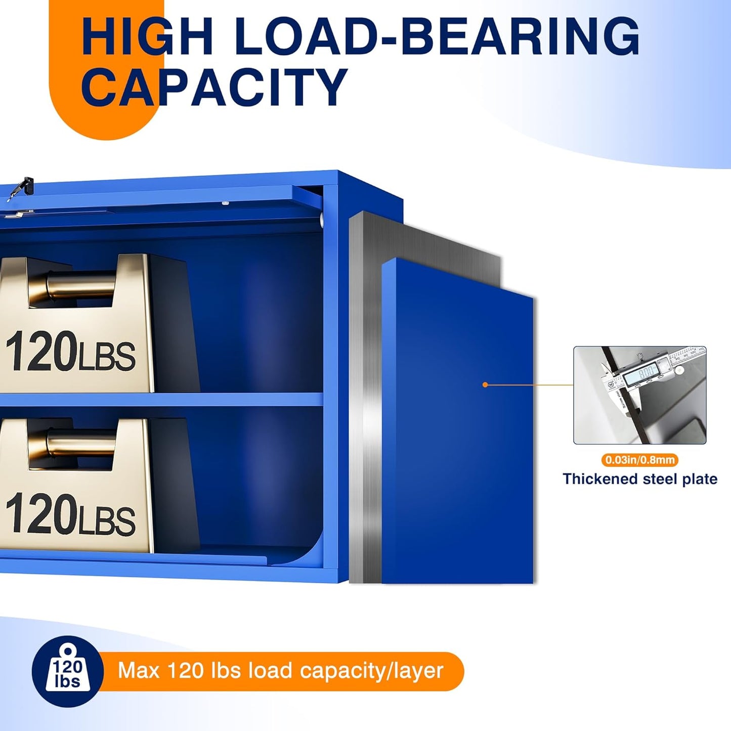 Yizosh Metal Garage Wall Cabinet with Doors and Shelves, Wall Mounted Metal Storage Cabinet, Floating Garage Tool Cabinet for Garage, Basement, Kitchen, Warehouse (Blue, 21.6" H)