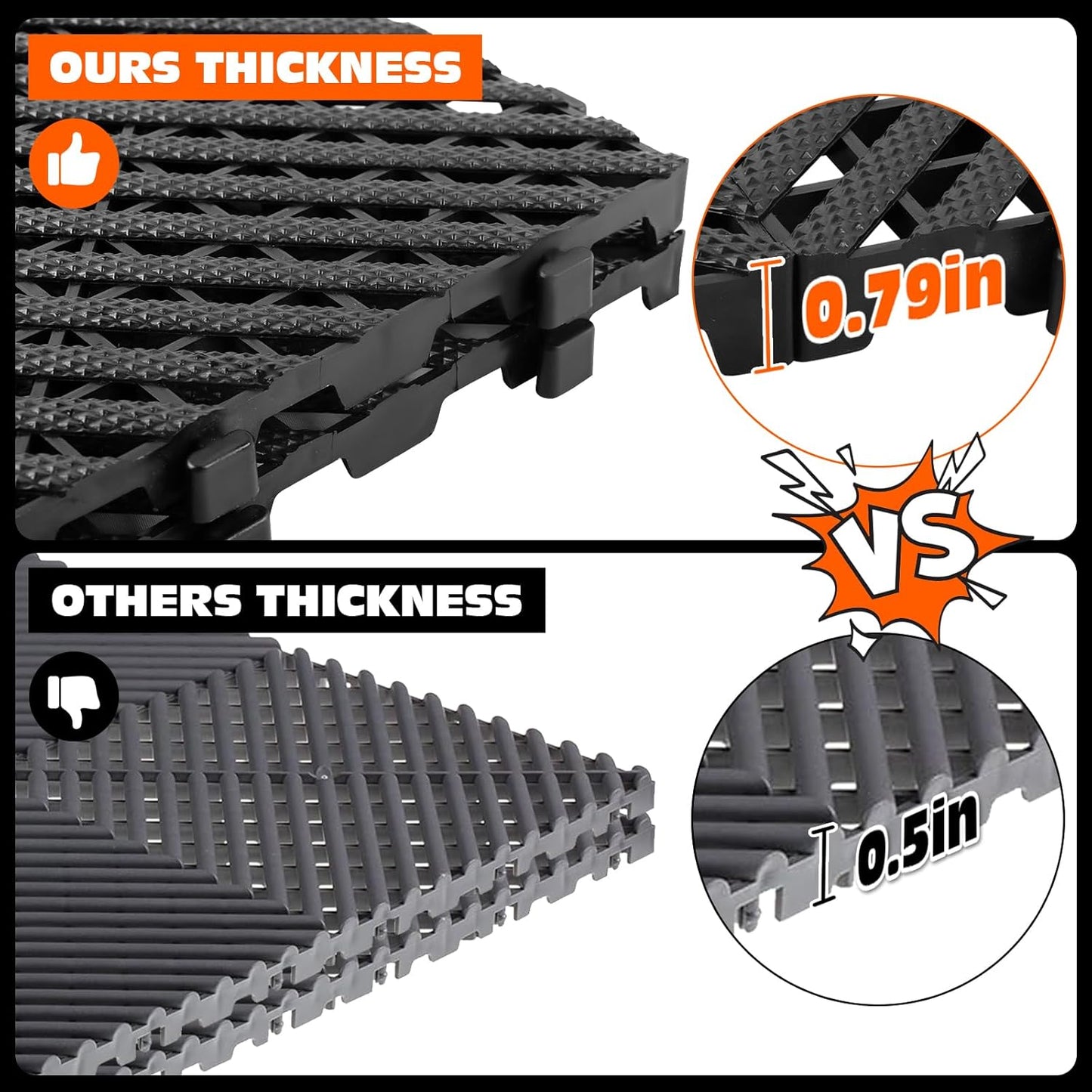 Interlocking Garage Floor Tiles - 0.79in,Vented, Self-Draining, Non-Slip Flooring, Modular, Virgin Polypropylene, Ideal for Garages, Patios, Basements, Decks -51.6 sq ft (Black, 30PCS)