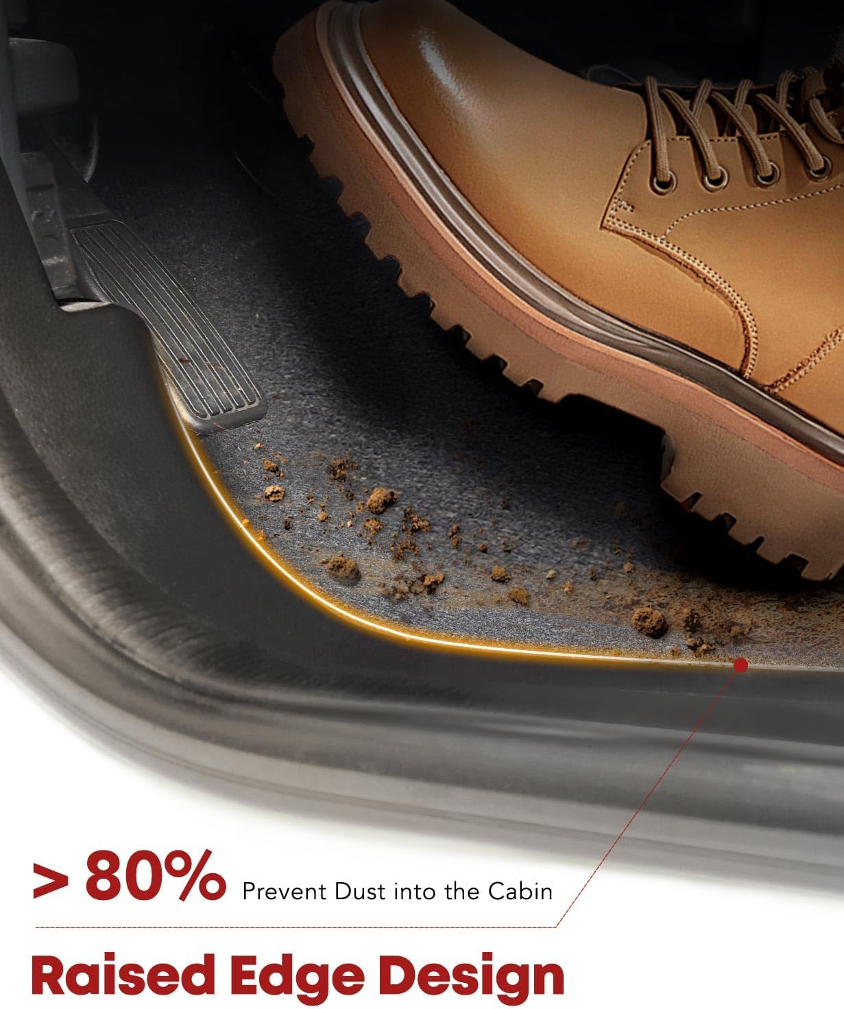 YHTAUTO Floor Mats Fit 2019-2025 Toyota RAV4(Not Fit Hybrid or Prime), TPE All Weather Car Mats Waterproof Anti-Slip Odorless Floor Liner, Interior Car Accessories Front & 2nd Row Liner