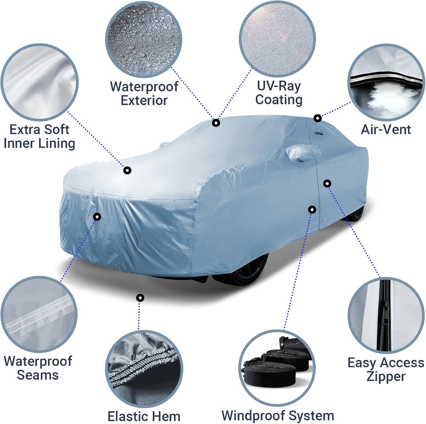 iCarCover Custom Car Cover for Chevy Camaro IROC Z28, IROC-Z, RS, Berlinetta, Sport,Waterproof All Weather Rain Snow UV Sun Protector Full Exterior Indoor Outdoor Car Cover (Year Fits 1982-1992)