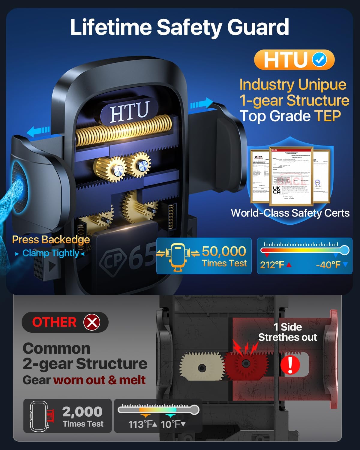 2025 Ultimate Car Phone Holder【80+LBS Strongest Suction & Military-Grade】 Universal Cell Phone Holder Truck Car Mount for Dashboard Windshield Air Vent for iPhone 16 Pro Max 15 Samsung 2pcs (Blue)