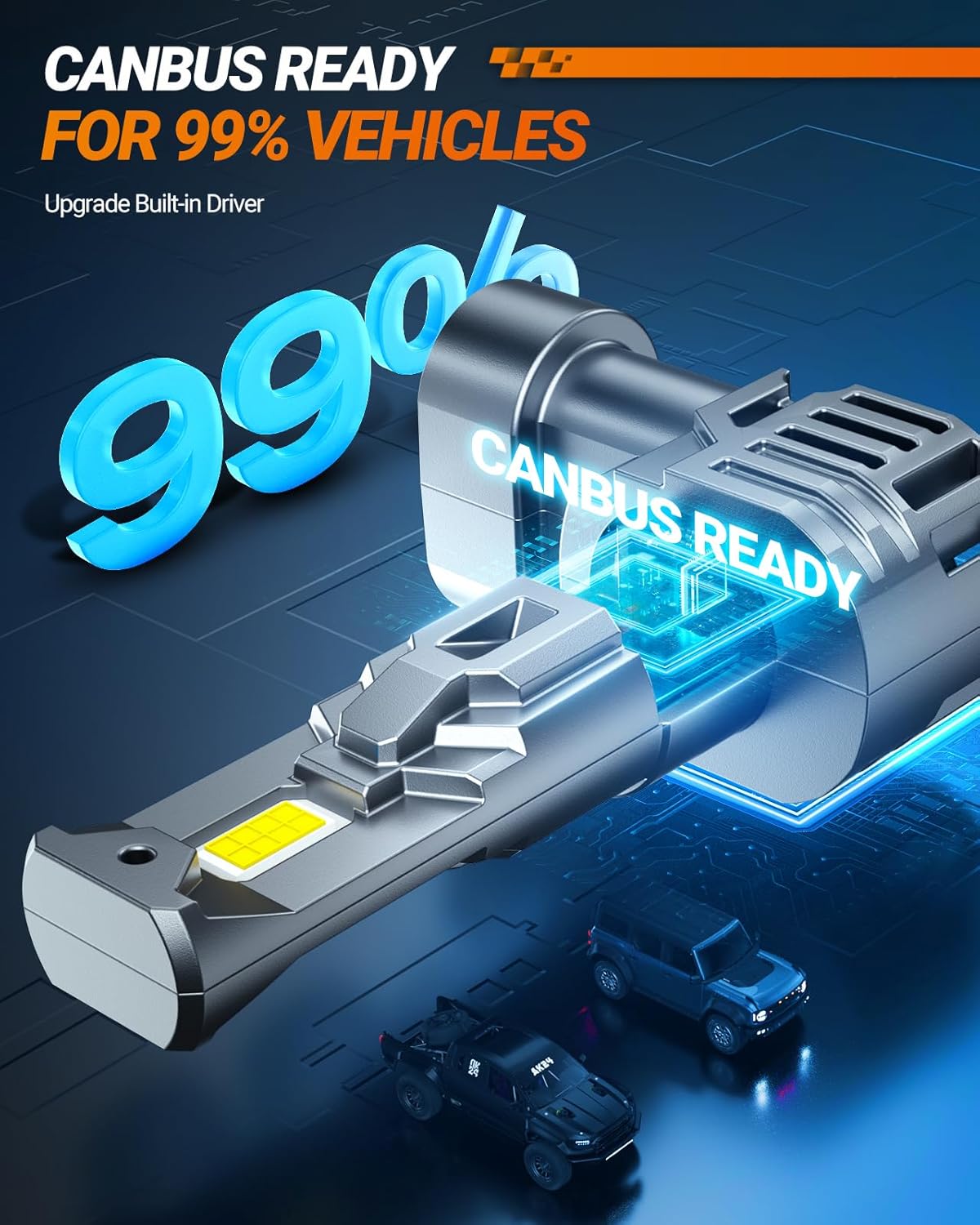 SEALIGHT 9005 9006 Bulb, 60000LM 6500K with Cooling Fan, 1:1 Design Fog Light Bulb, 60000+ Hours Lifspan, 3-MIN Plug-N-Play, Pack of 4