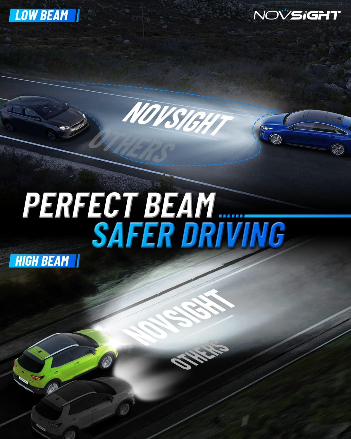 NOVSIGHT 9004/HB1 Bulbs Upgraded, 400% Brightness 9004 Fog Bulbs, Quick Installation HB1, Pack of 2