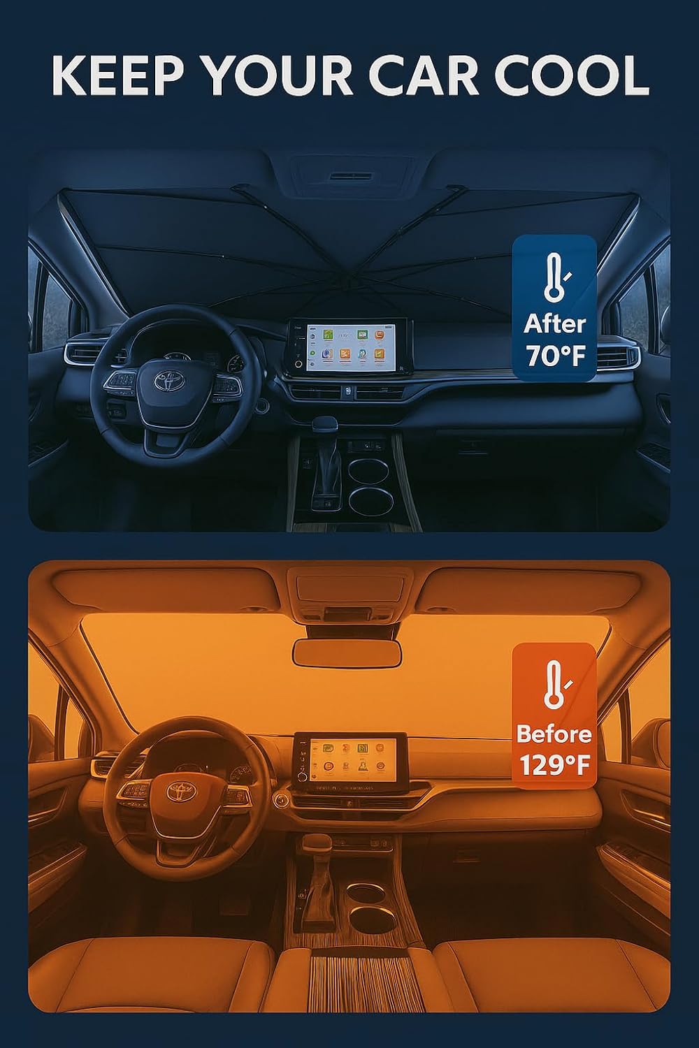 Proadsy Windshield Sun Shade Umbrella for Toyota Sienna 2021-2025 2026 Foldable Car Umbrella Sunshade with Soft TPU Handle Spring Structure Crystal Cooling Material Protect Car from Rays & Heat