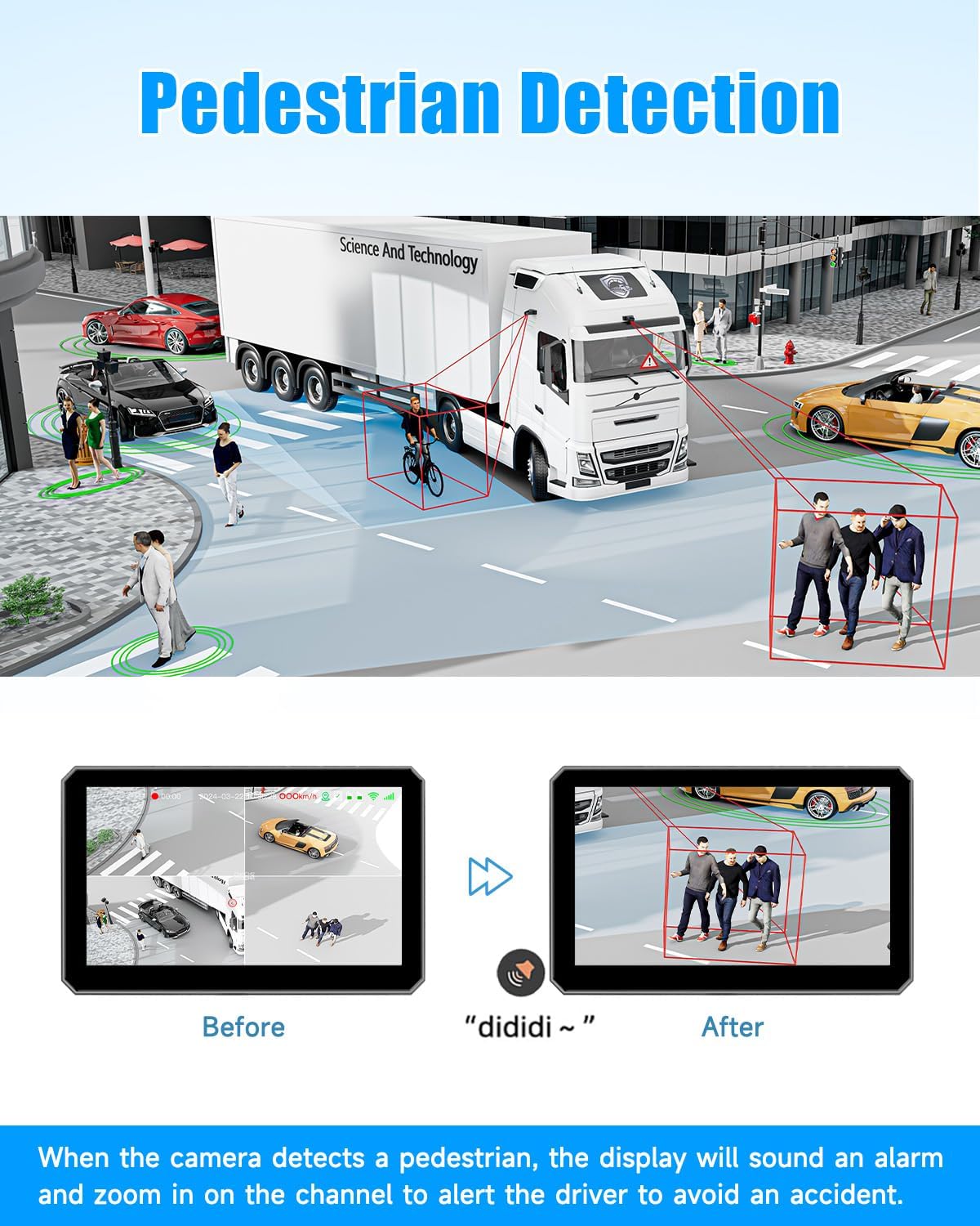 RV Backup Camera System AI WiFi GPS 7 inch Touch Screen Monitor Vehicle Recording with 4 Pieces 1080P Rear Side View Waterproof Camera Live View on APP/Web/PC for Camper RV Truck Trailer Tractor Fleet