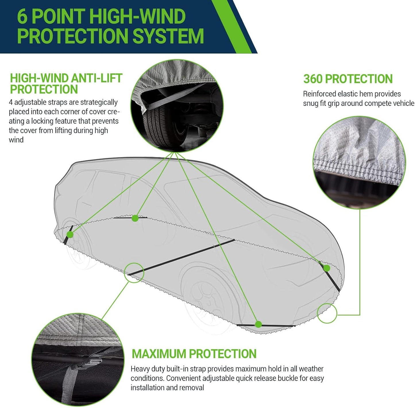 All Weather Waterproof Car Cover, 7-Layer Non-Woven Cotton Car Covers for Automobiles Car Snow Cover, Full Exterior Covers, Winter Rain Sun Sedan, Grey, Size Sedan C5