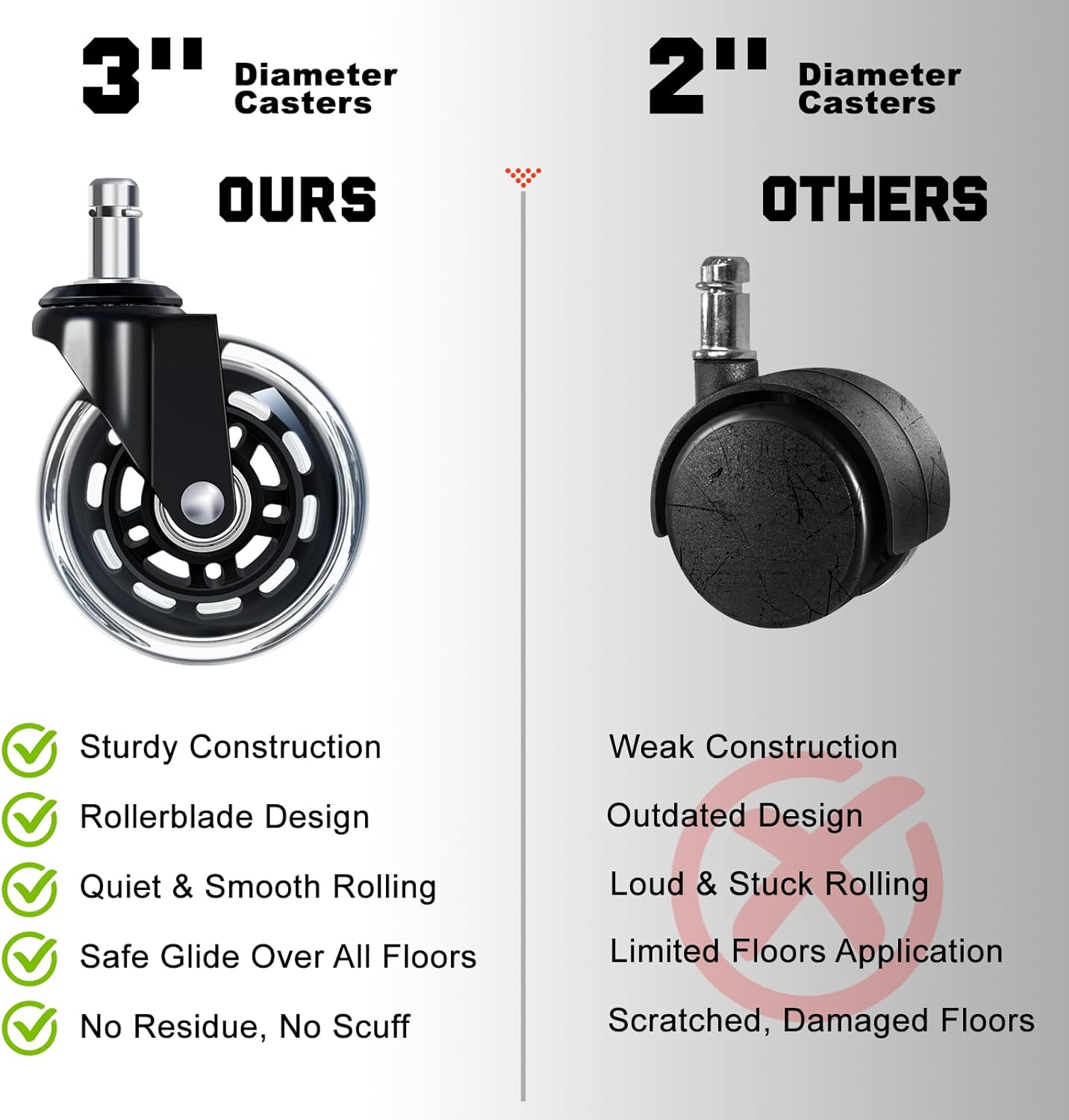 Rolling Stool with Wheels, Garage Shop Stool with Backrest, Roller Seat with Pneumatic Adjustable Height 16.93"-19.69", Heavy Duty Multi-Purpose Chair for Shop Salon Office Home, Blue