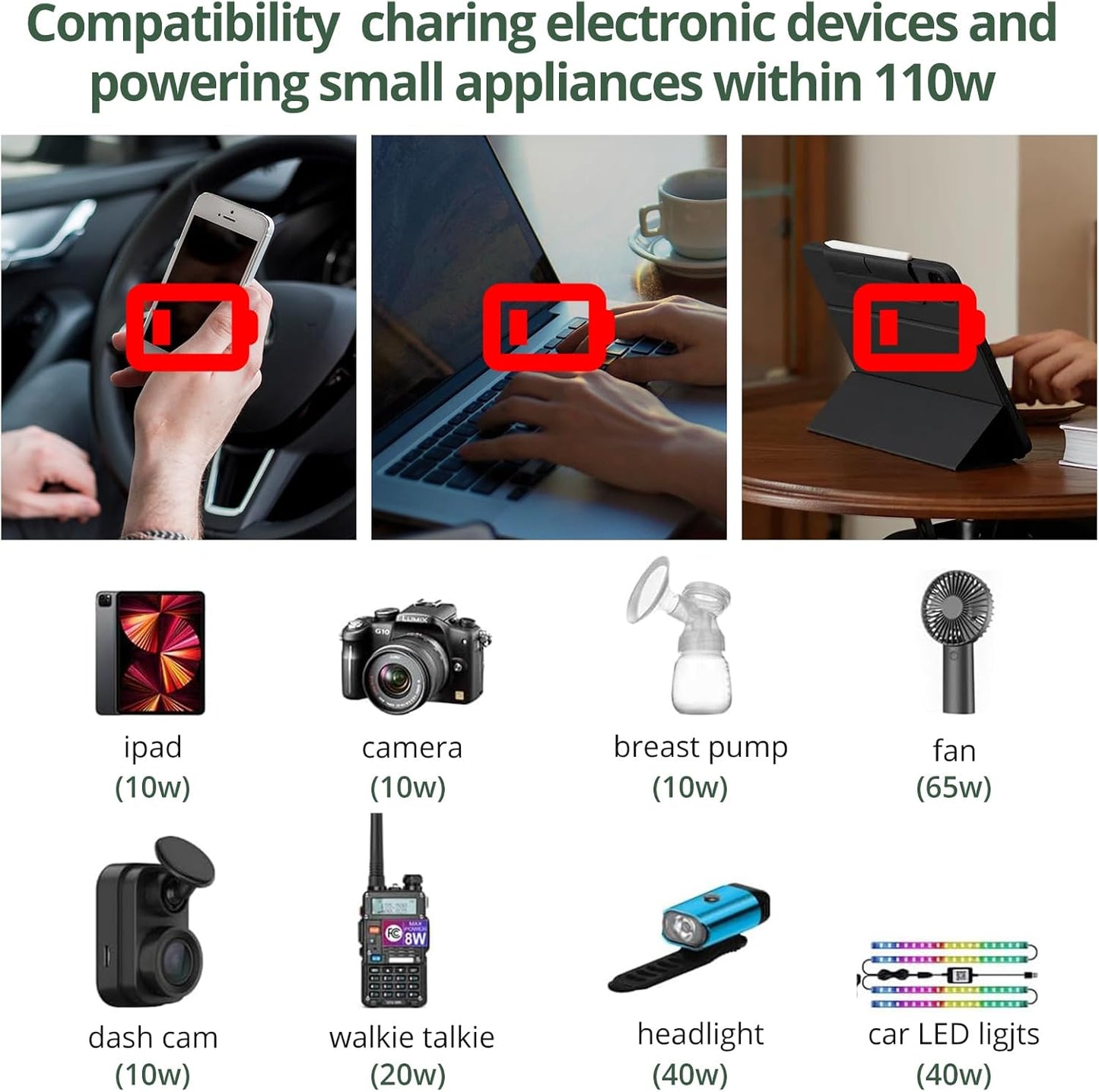 AUTTGINN 200W Car Power Inverter DC 12v to 110v AC Car Plug Adapter Outlet Converter with 24W 3.1A USB and 30W Dual USB-C Car Charger for Laptop Computer Phone