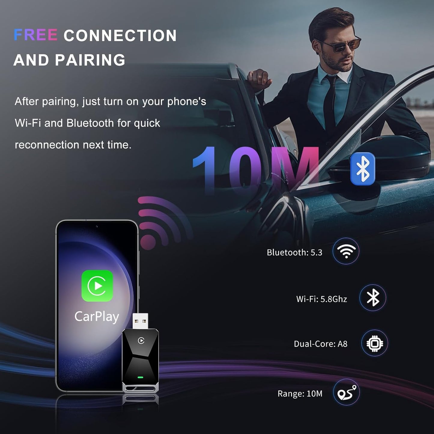 Wireless CarPlay Adapter for Apple CarPlay，Convert Wired to Wireless iPhone CarPlay Adapter，Plug and Play, No Latency, Mini Wireless CarPlay Dongle for Cars from 2016 and iOS 10+ （Black）
