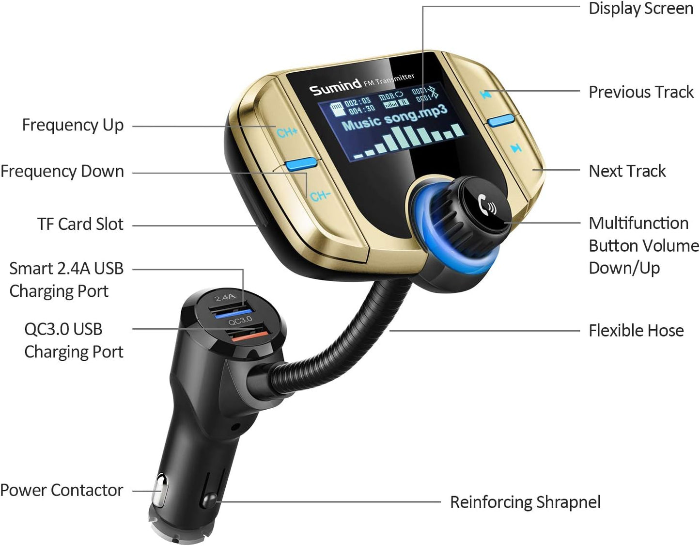 Upgraded Bluetooth FM Transmitter, Wireless Radio Adapter Hands Free Car Kit with 1.7'' Display, QC3.0 and Smart 2.4Amp Dual USB Ports, AUX Input/Output, TF Card Mp3 Player (Normal, Golden)