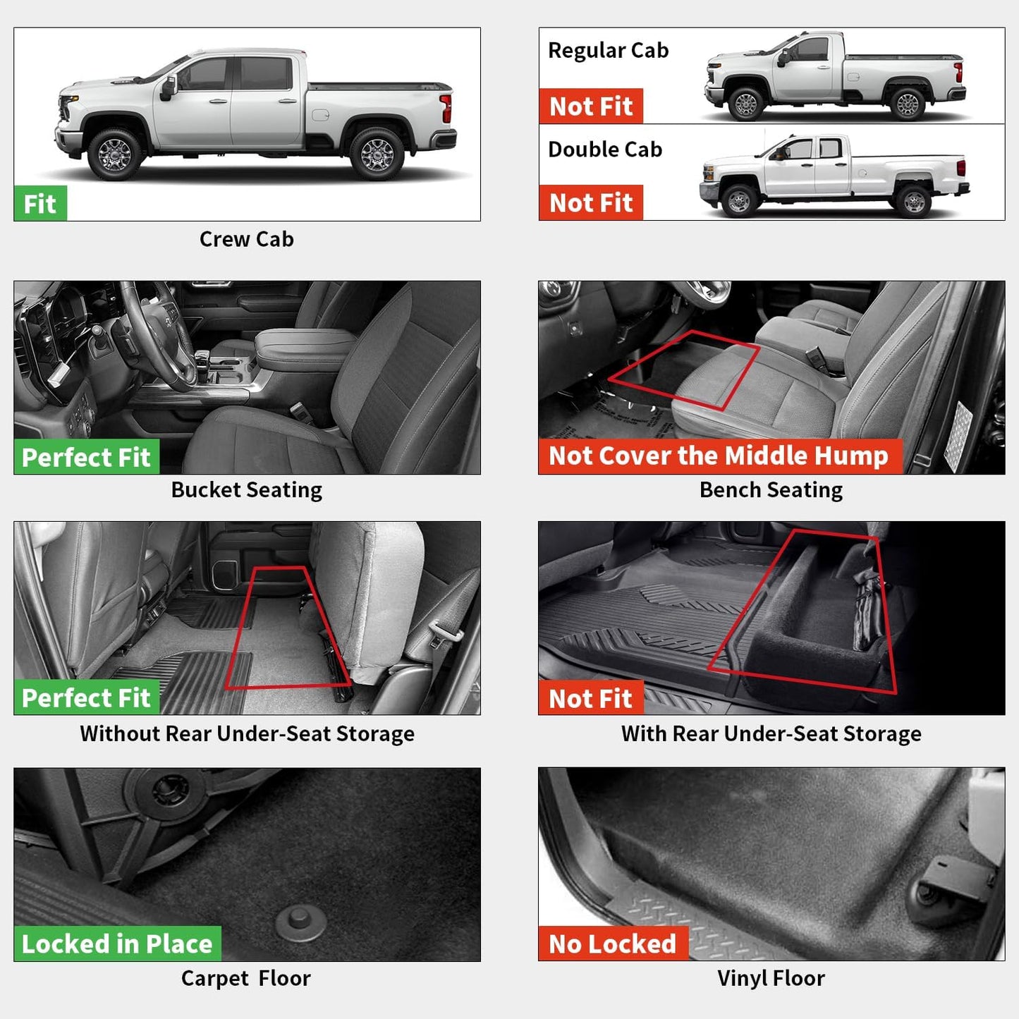 LASFIT Floor Mats 2019-2025 for Chevrolet Silverado/GMC Sierra 1500, 2020-2025 2500HD 3500HD, Only Without Rear Underseat Storage Box, Only Bucket Seat/Crew Cab (Not for Regular/Double Cab)
