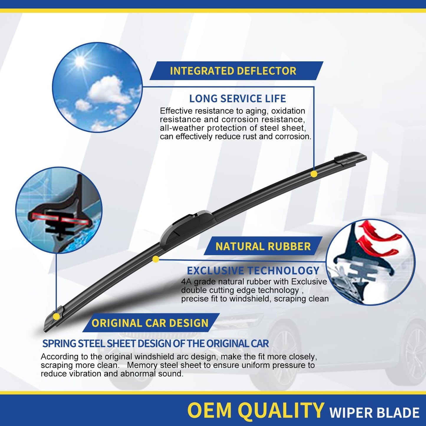 3 wipers Replacement For Toyota Rav4 2001-2005/Toyota Highlander 2001-2007, Windshield Wiper Blades Original Equipment Replacement - 22"+19"+12" (Set of 3) U/J HOOK