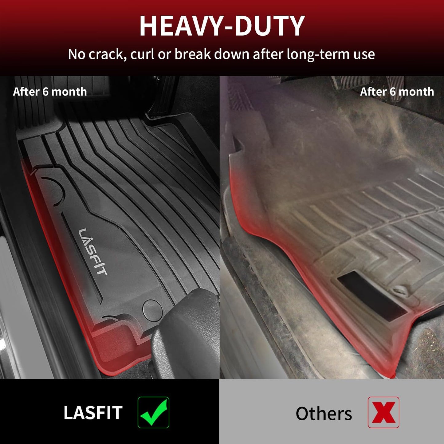 LASFIT Floor Mats for Mercedes Benz GLC 2016-2022, GLC300 / GLC350e / GLC43 AMG / GLC63 AMG / GLC63 AMG S, Custom Fit All Weather TPE Mercedes GLC SUV&Coupe Floor Liners, 1st & 2nd Row Set, Black