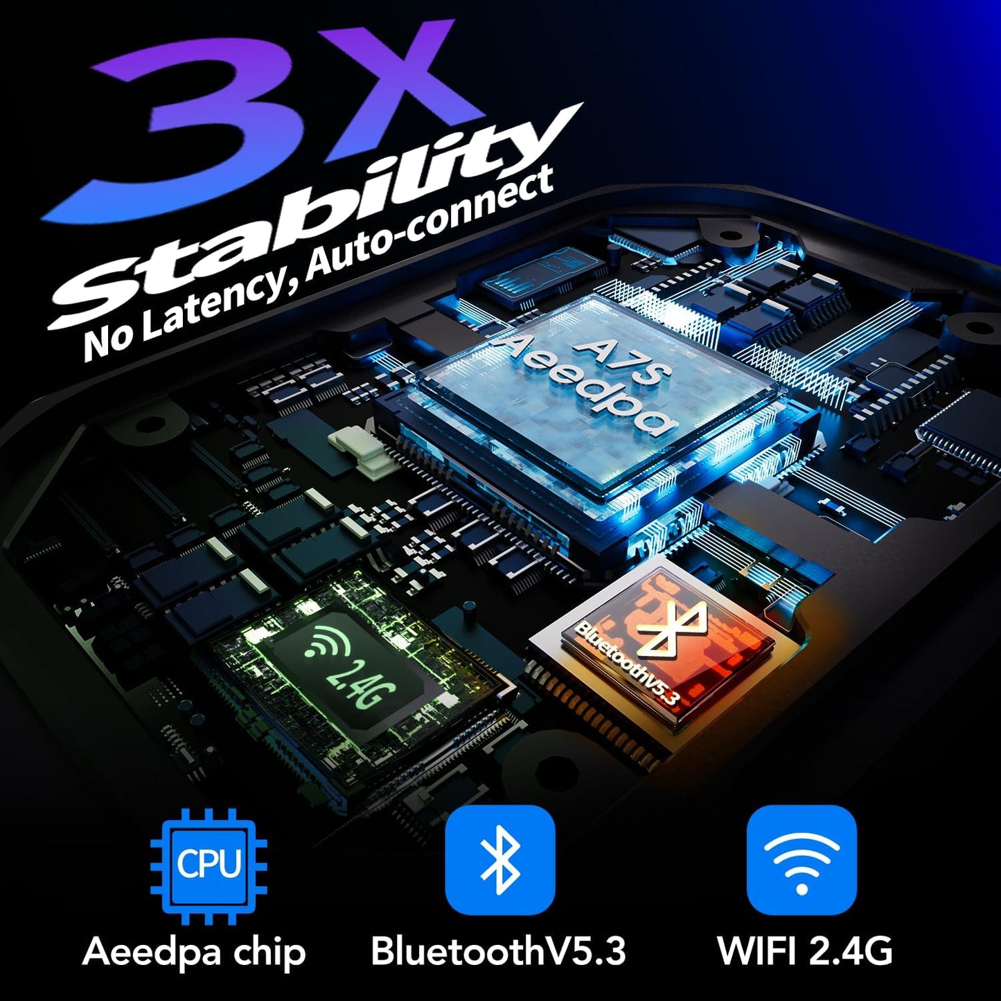 Wireless Android Auto CarPlay Adapter, Touch Connection for Easy Setup, Wireless Upgrade for Wired Android Auto Car Play Dongle, Bluetooth Plug & Play for Android Phones