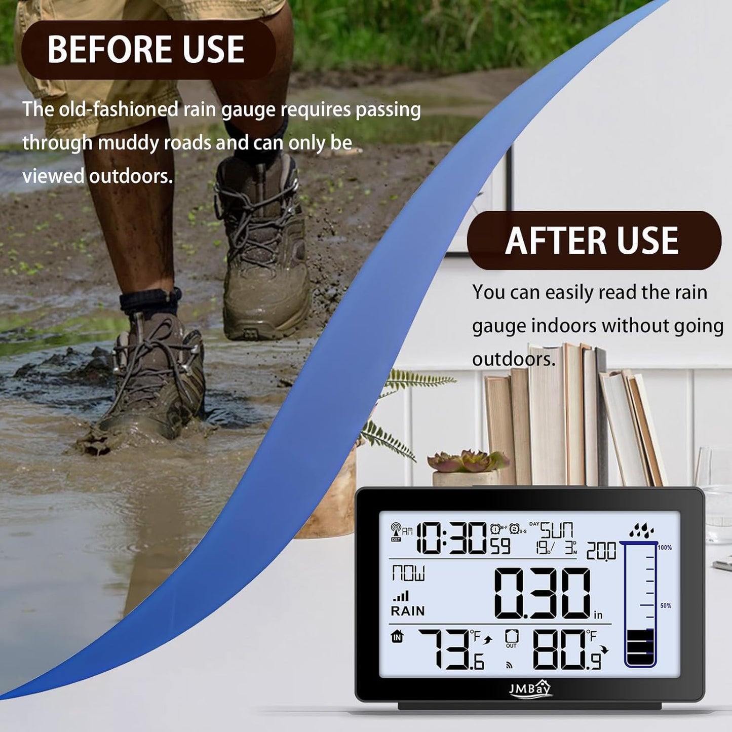 Wireless Rain Gauge Outdoor, Digital Rain Gauge Outdoors Best Rated with Thermometer,Accurate Self-Emptying Rain Measure Gauge for Garden,Remote Electronic Rain Meter,Freeze Proof Rainfall Measurer