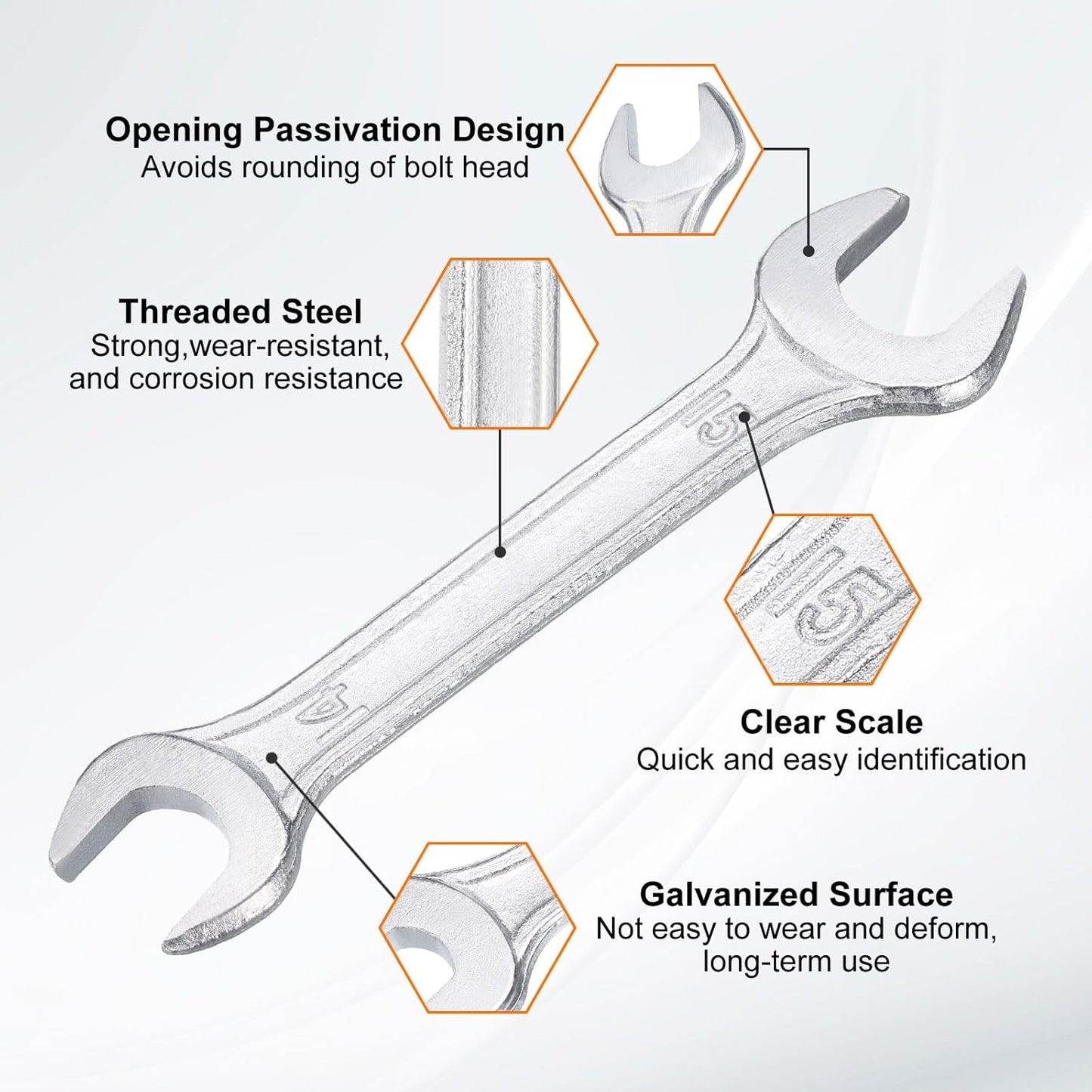 HARFINGTON 2pcs Double Open End Wrench 14mm x 15mm Metric 15 Degree Offset Angle Small Flat Head Wrench Galvanizing Open Ended Spanner for Automotive Repair Furniture Assembly