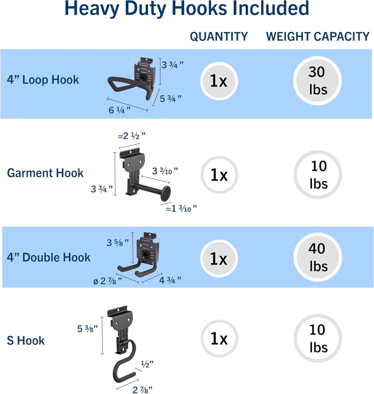8 Pack Heavy Duty Slatwall Hooks, Black, Snap & Heavy-Duty Hooks Mix, Organize Garage, Storage, Tools, Sports Gear, Cords