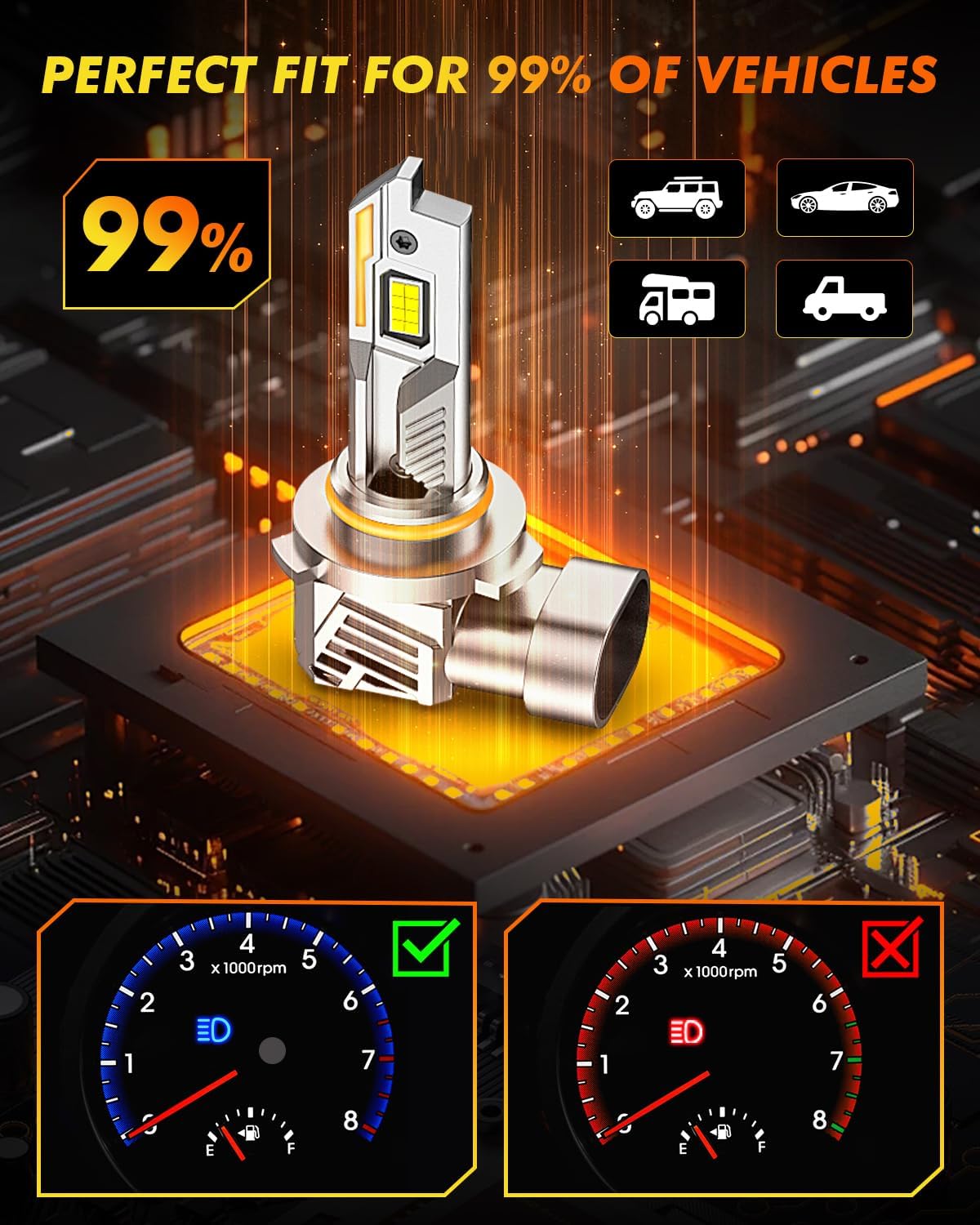 9012/HIR2 Light Bulbs, 𝟔𝟎,𝟎𝟎𝟎𝐋𝐌 𝟏𝟎𝐗 Ultra-Bright 6500K, 𝟑𝟔𝟎° Adjustable Quick Install, 𝐑𝐞𝐚𝐥 𝟏:𝟏 Size Direct Replacement 9012 Fog Light Bulb, IP68, Plug N Play, Pack of 2