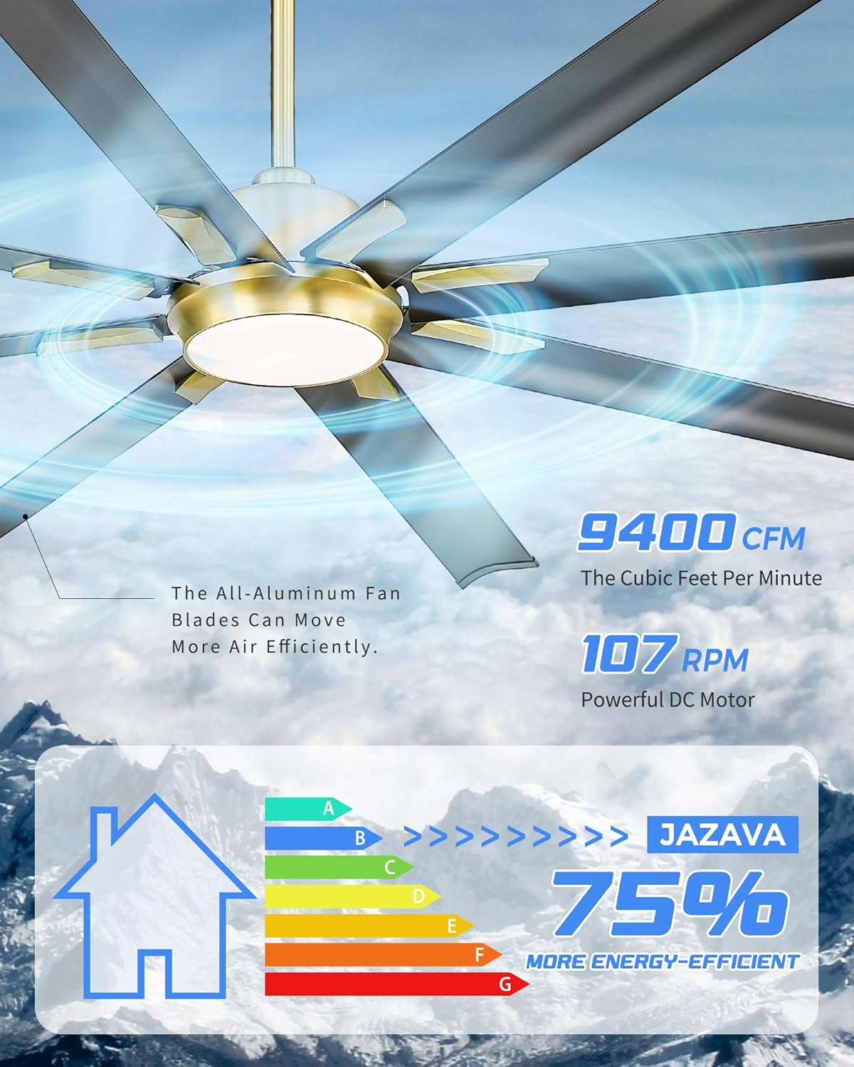 Industrial Ceiling Fan With Light,72 Inch Black & Gold Ceiling Fan With 8 Aluminium Metal Blades,Works with Voice Control,Ideal for Garage and Outdoor Spaces,CF04BGB-72