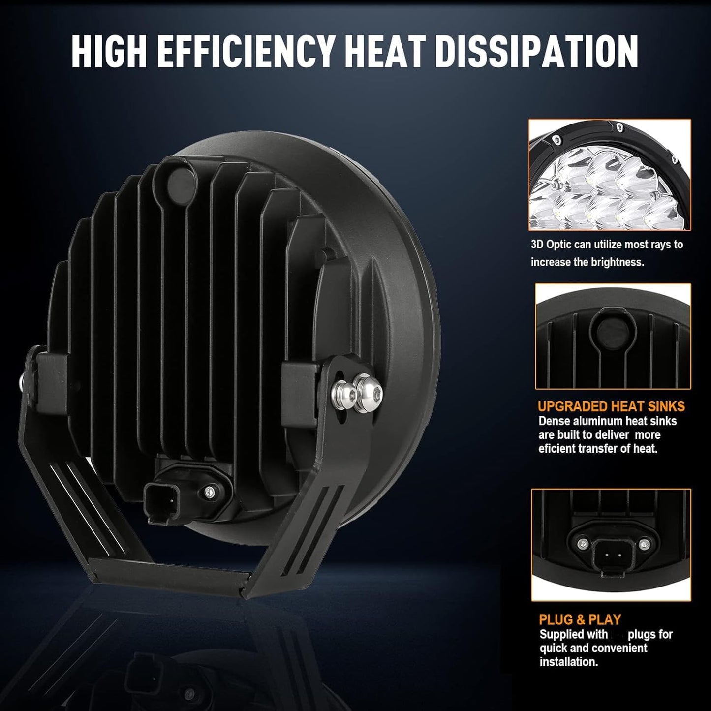 BIGLION.X Round LED Offroad Lights 7 Inch Super Bright Offroad Driving Spot Lights with Black Covers IP68 12V 24V for Trucks Pickup ATV UTV SUV